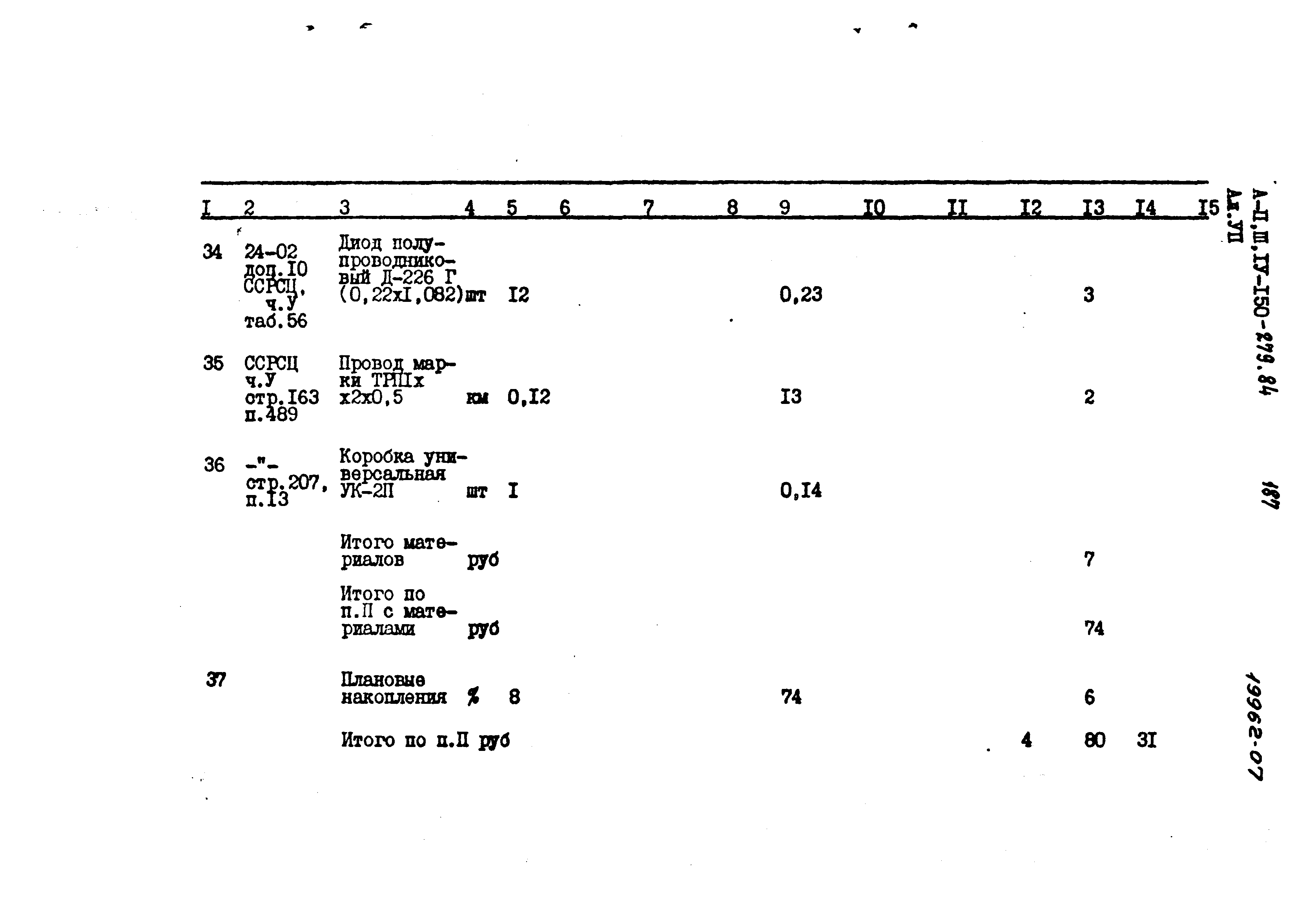 Типовой проект A-II,III,IV-150-279.84