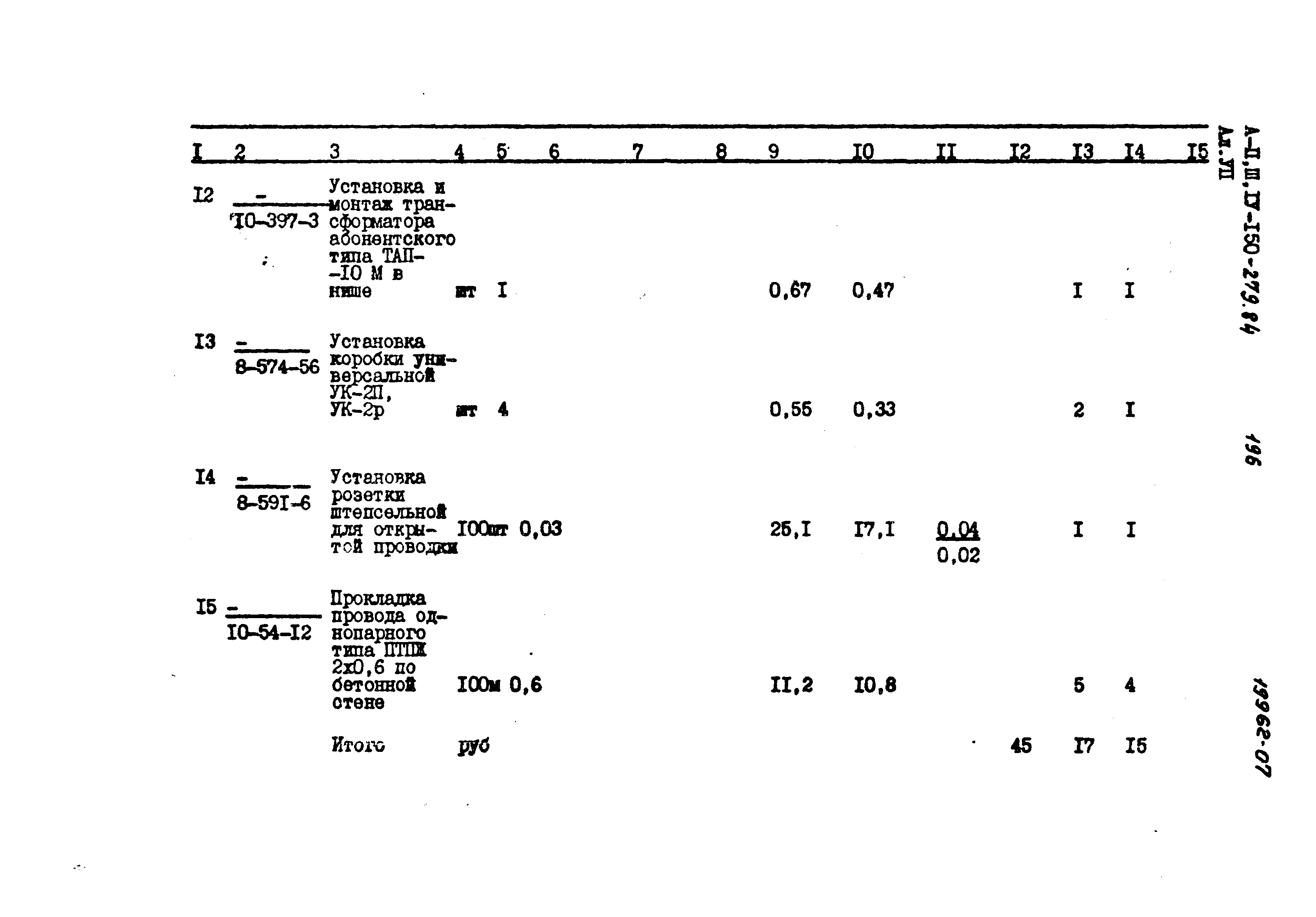 Типовой проект A-II,III,IV-150-279.84