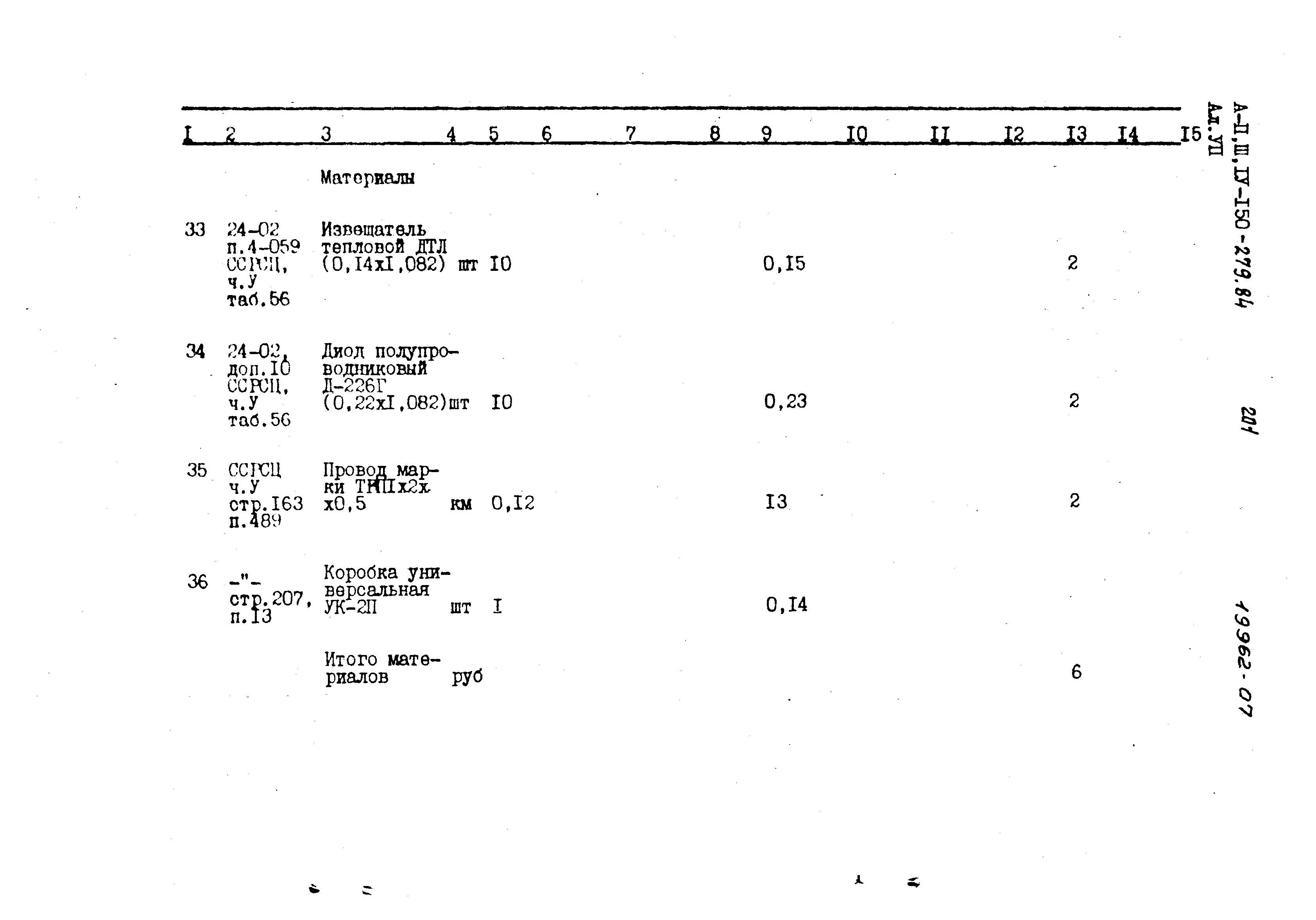 Типовой проект A-II,III,IV-150-279.84