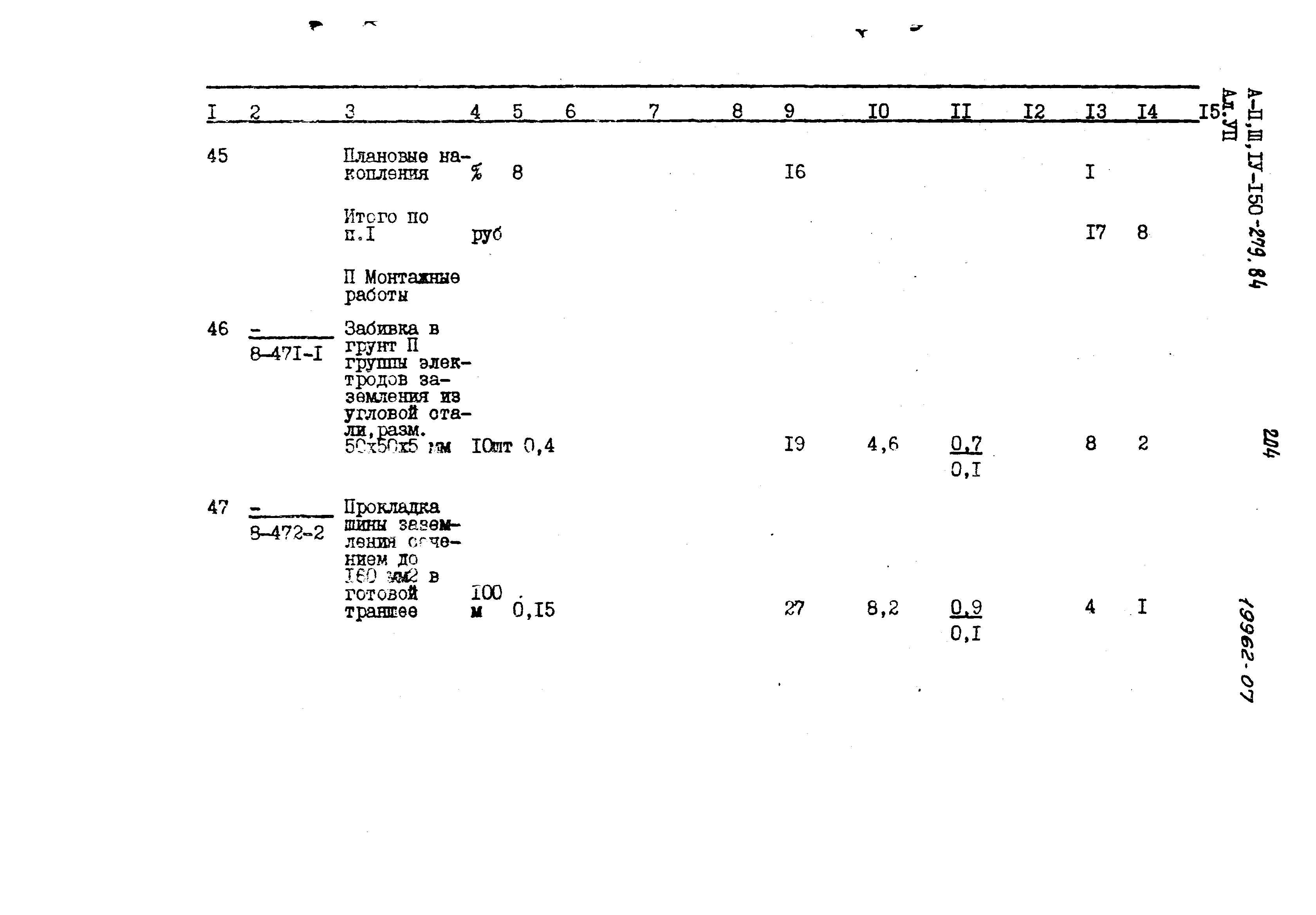 Типовой проект A-II,III,IV-150-279.84