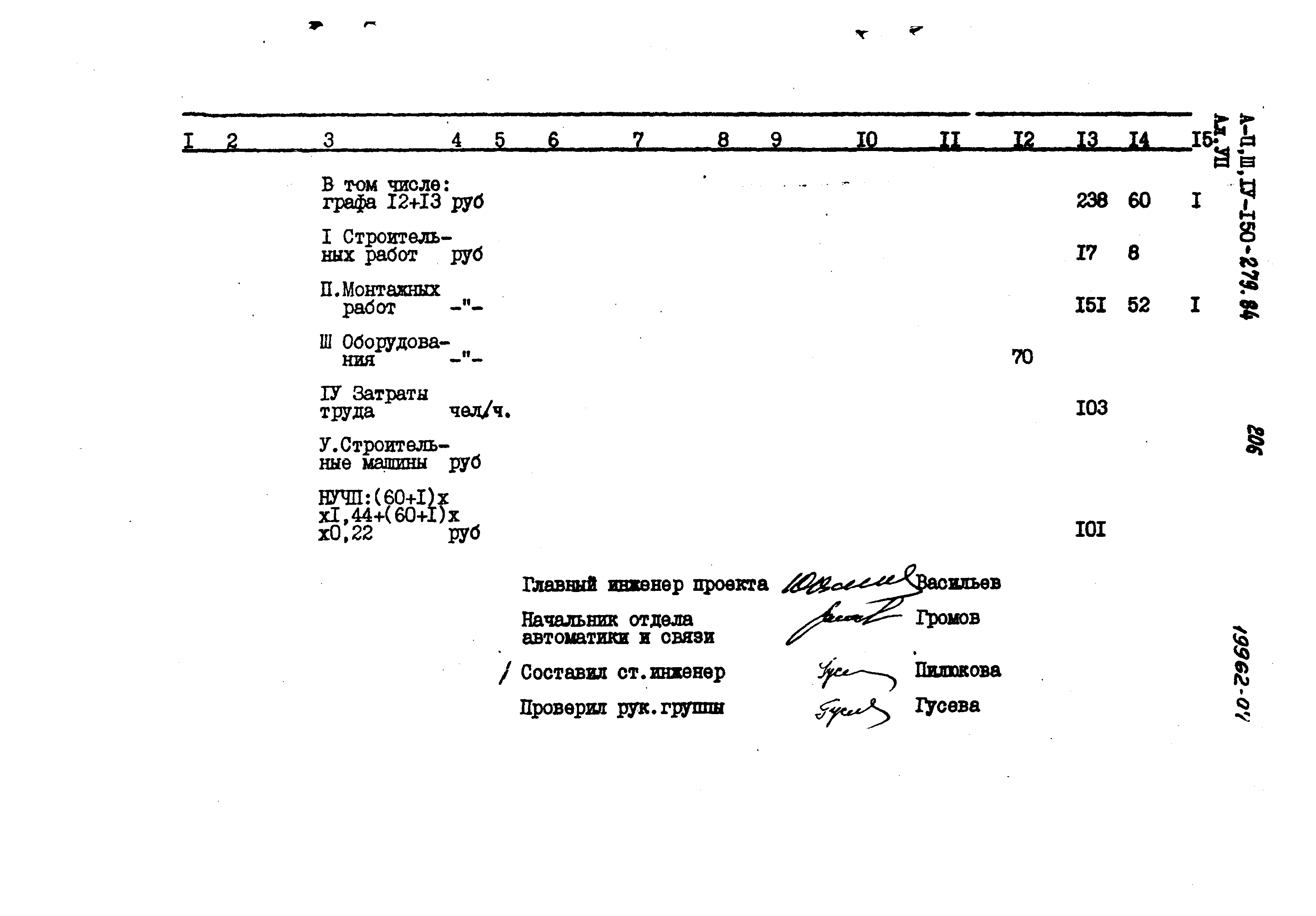 Типовой проект A-II,III,IV-150-279.84