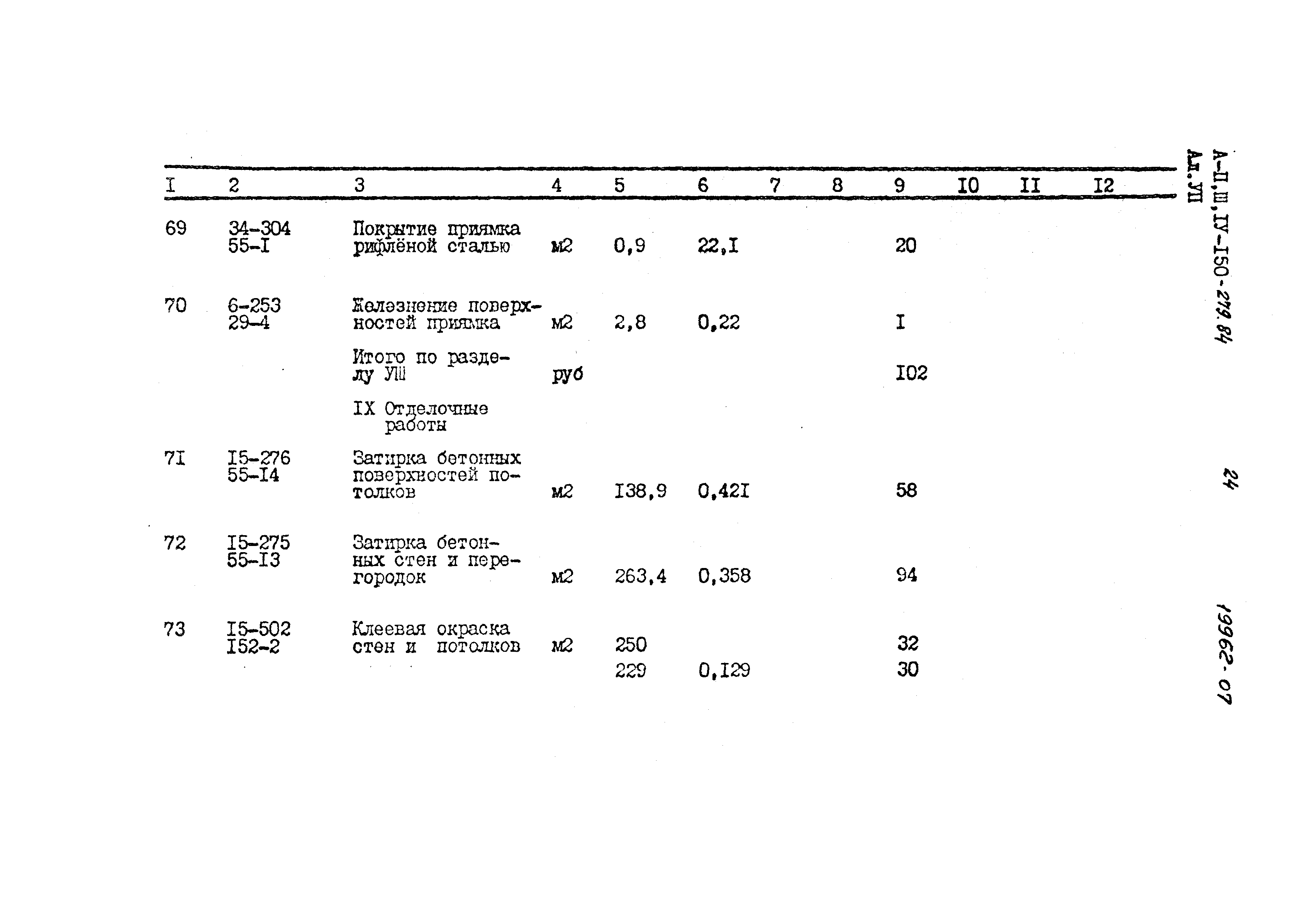 Типовой проект A-II,III,IV-150-279.84