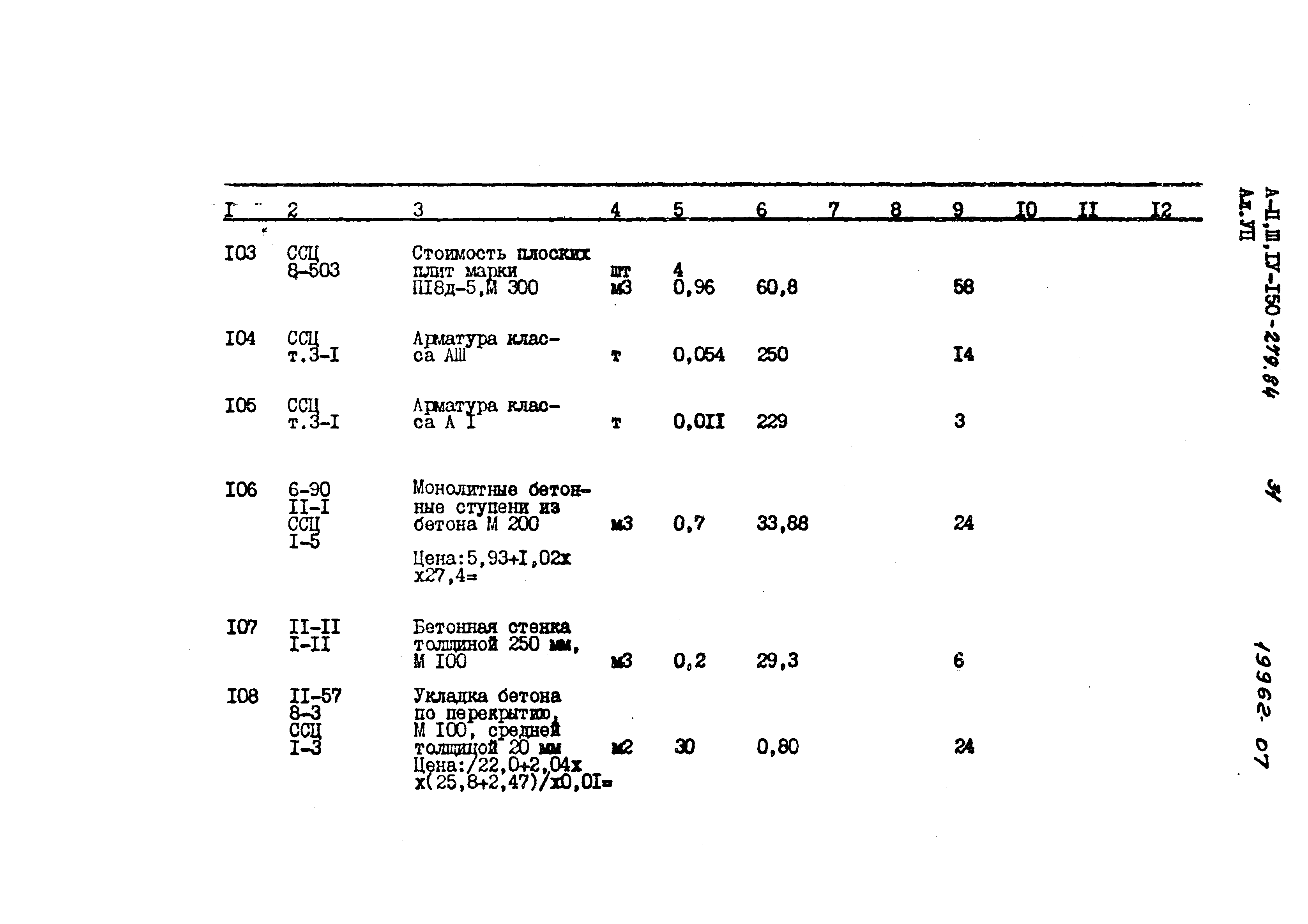 Типовой проект A-II,III,IV-150-279.84