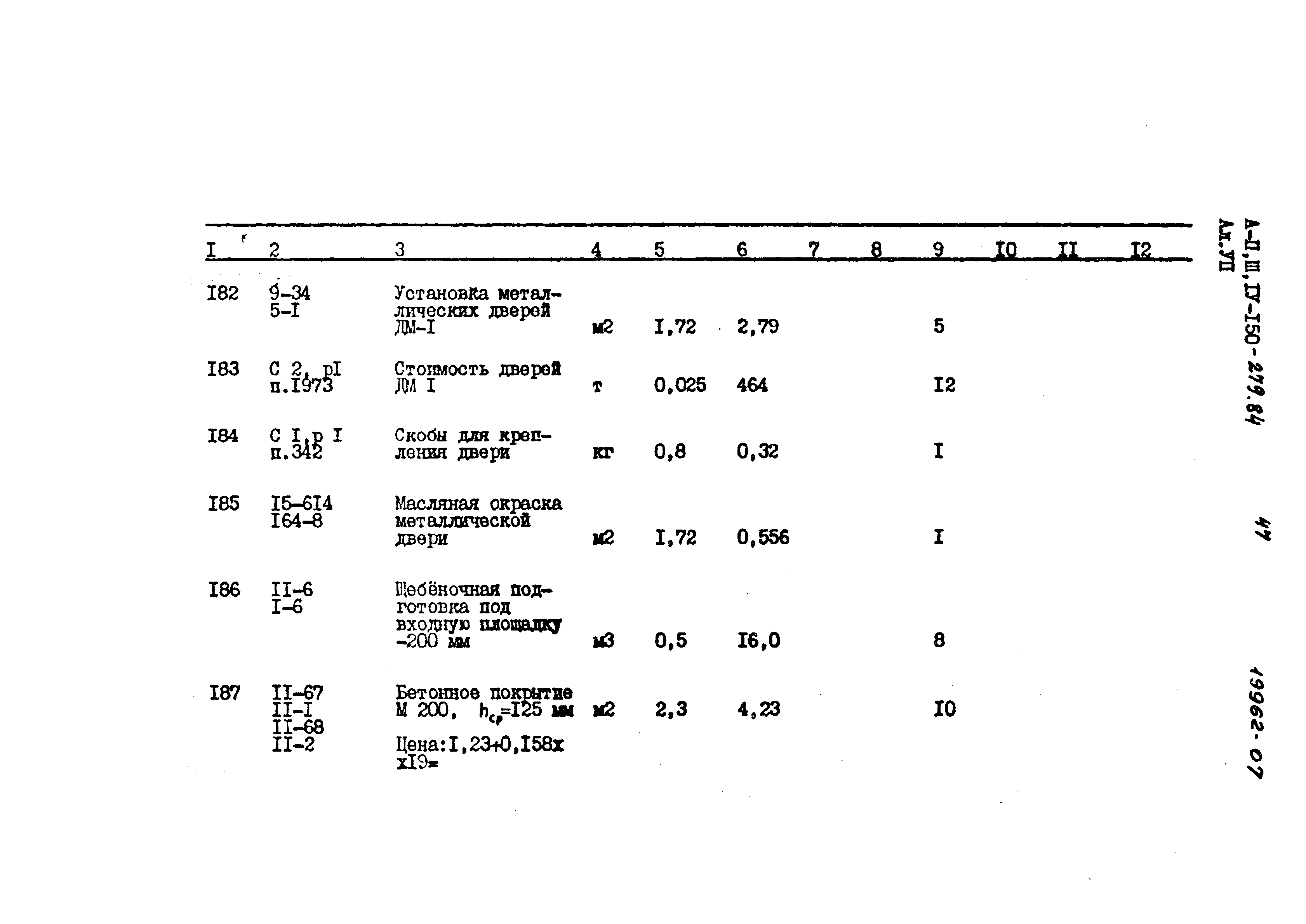 Типовой проект A-II,III,IV-150-279.84