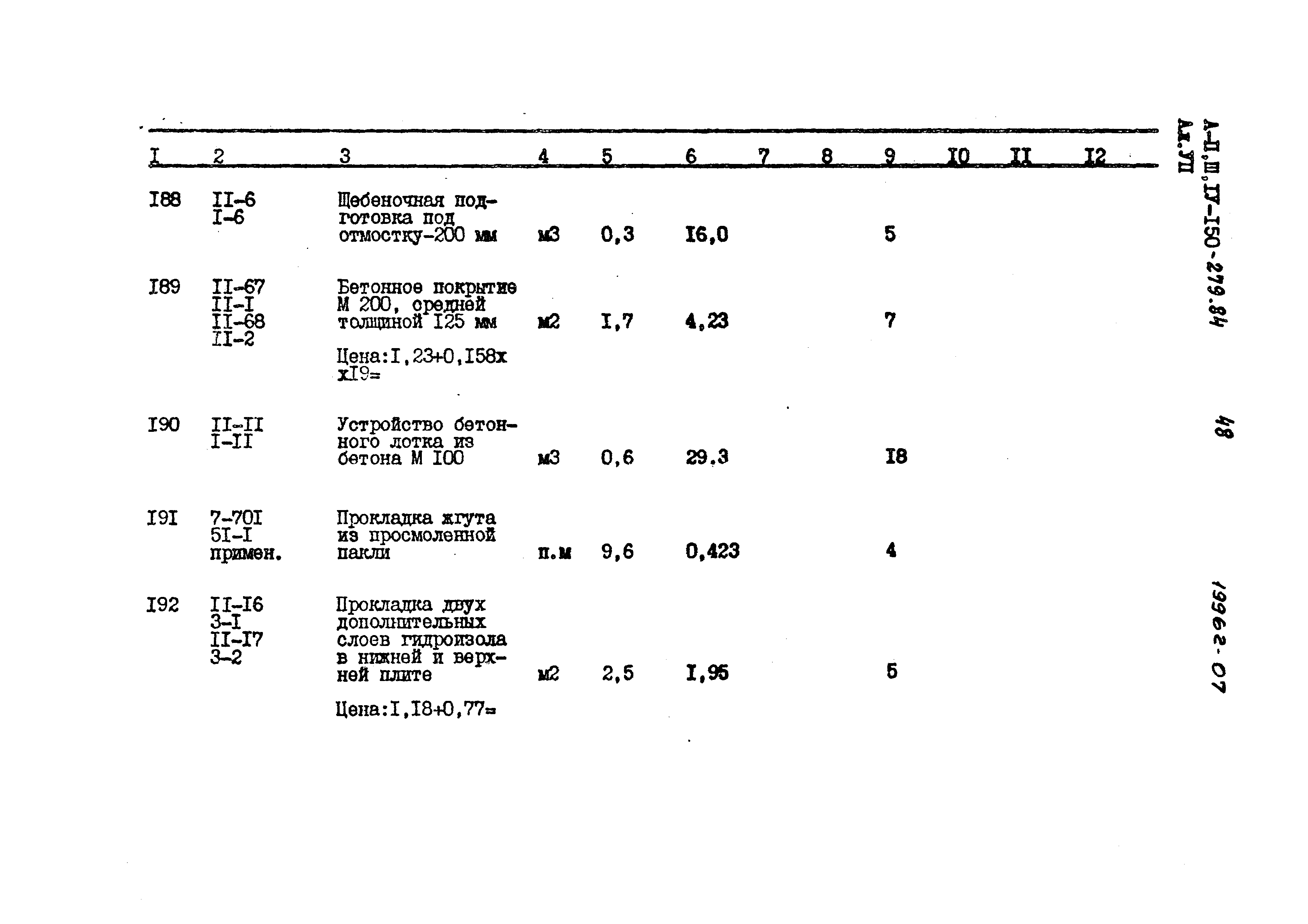 Типовой проект A-II,III,IV-150-279.84