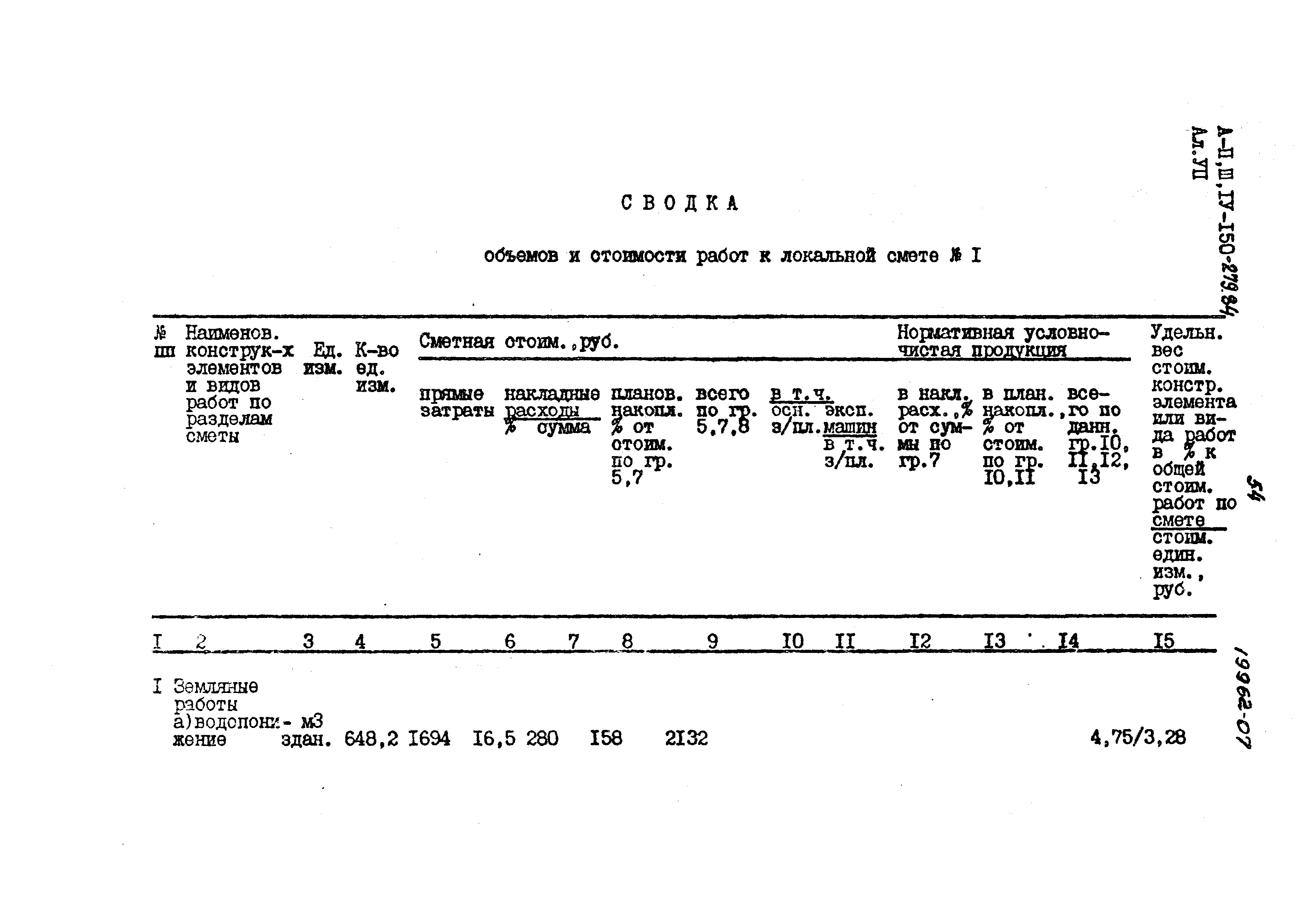 Типовой проект A-II,III,IV-150-279.84