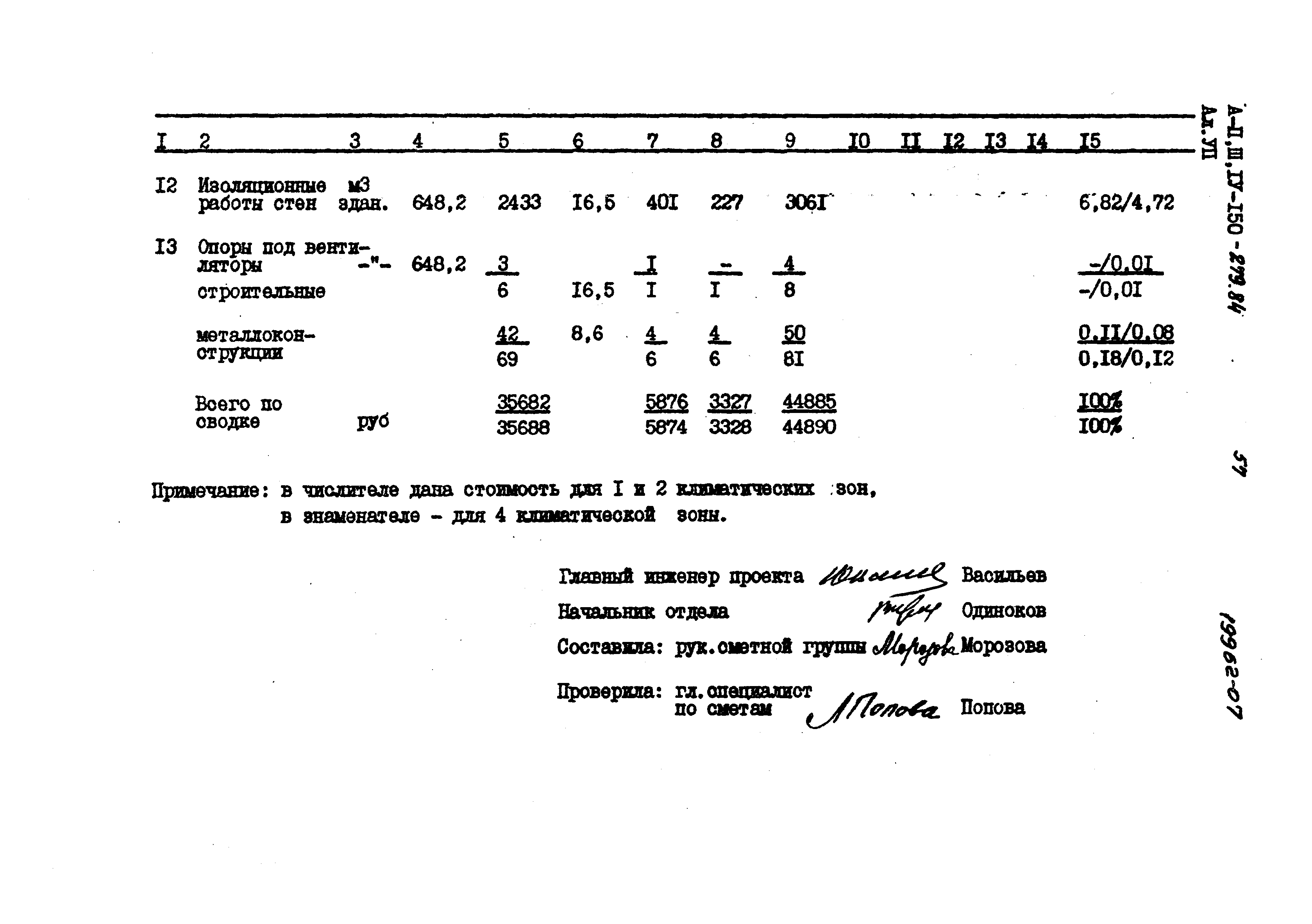 Типовой проект A-II,III,IV-150-279.84