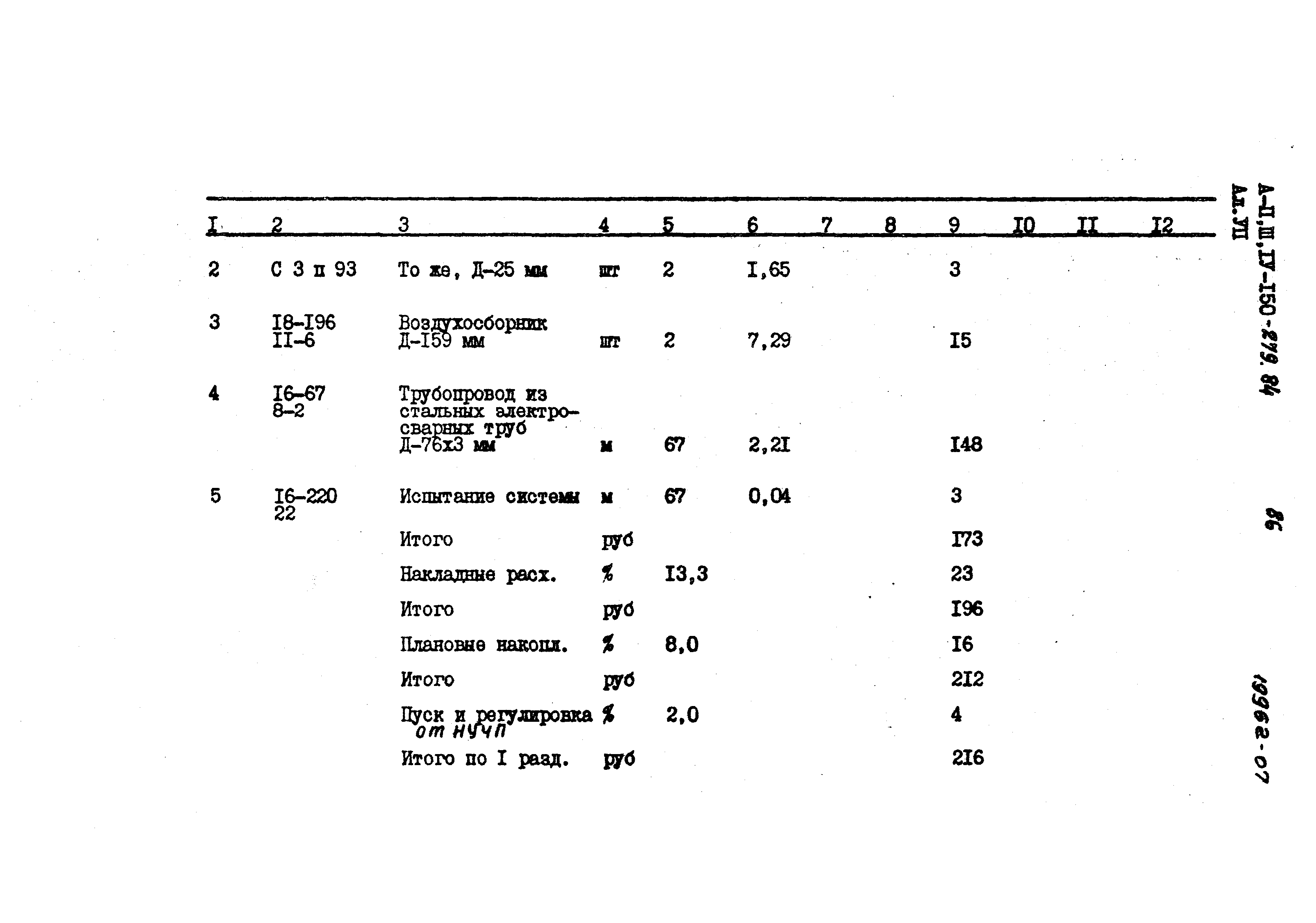 Типовой проект A-II,III,IV-150-279.84