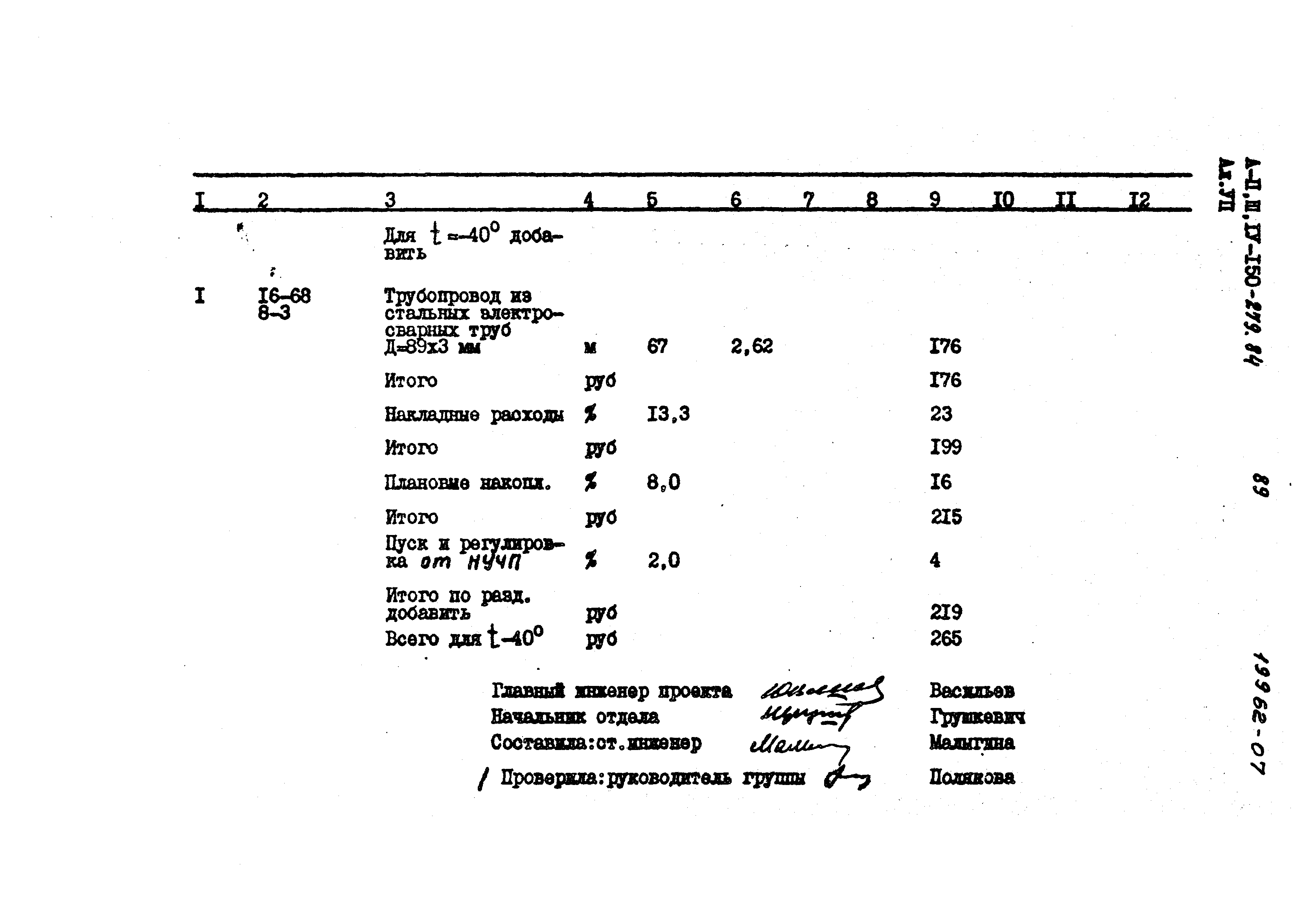 Типовой проект A-II,III,IV-150-279.84