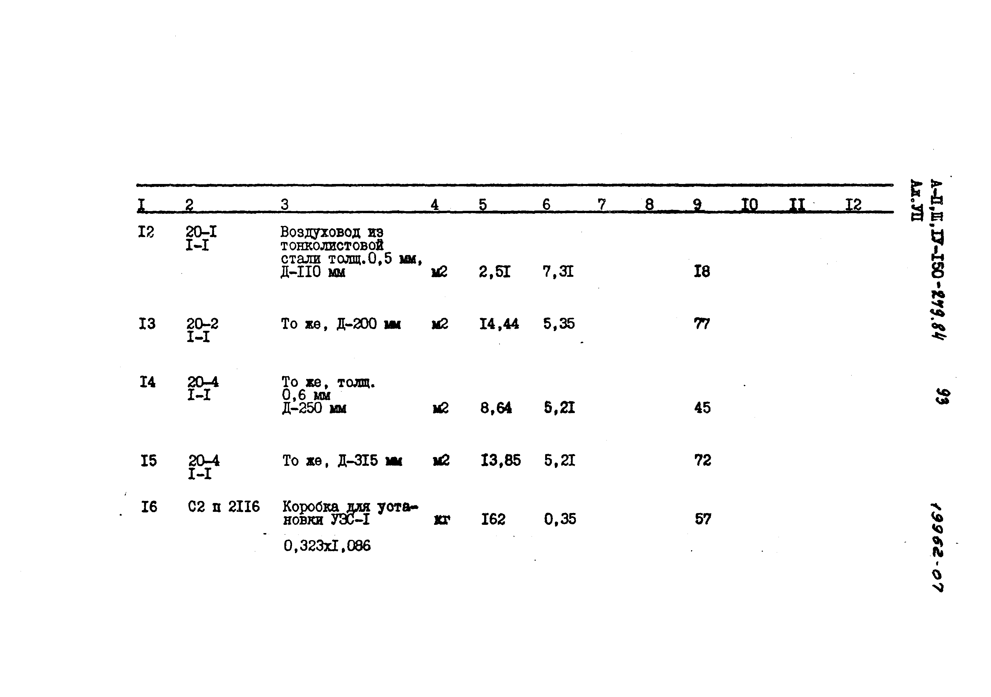 Типовой проект A-II,III,IV-150-279.84