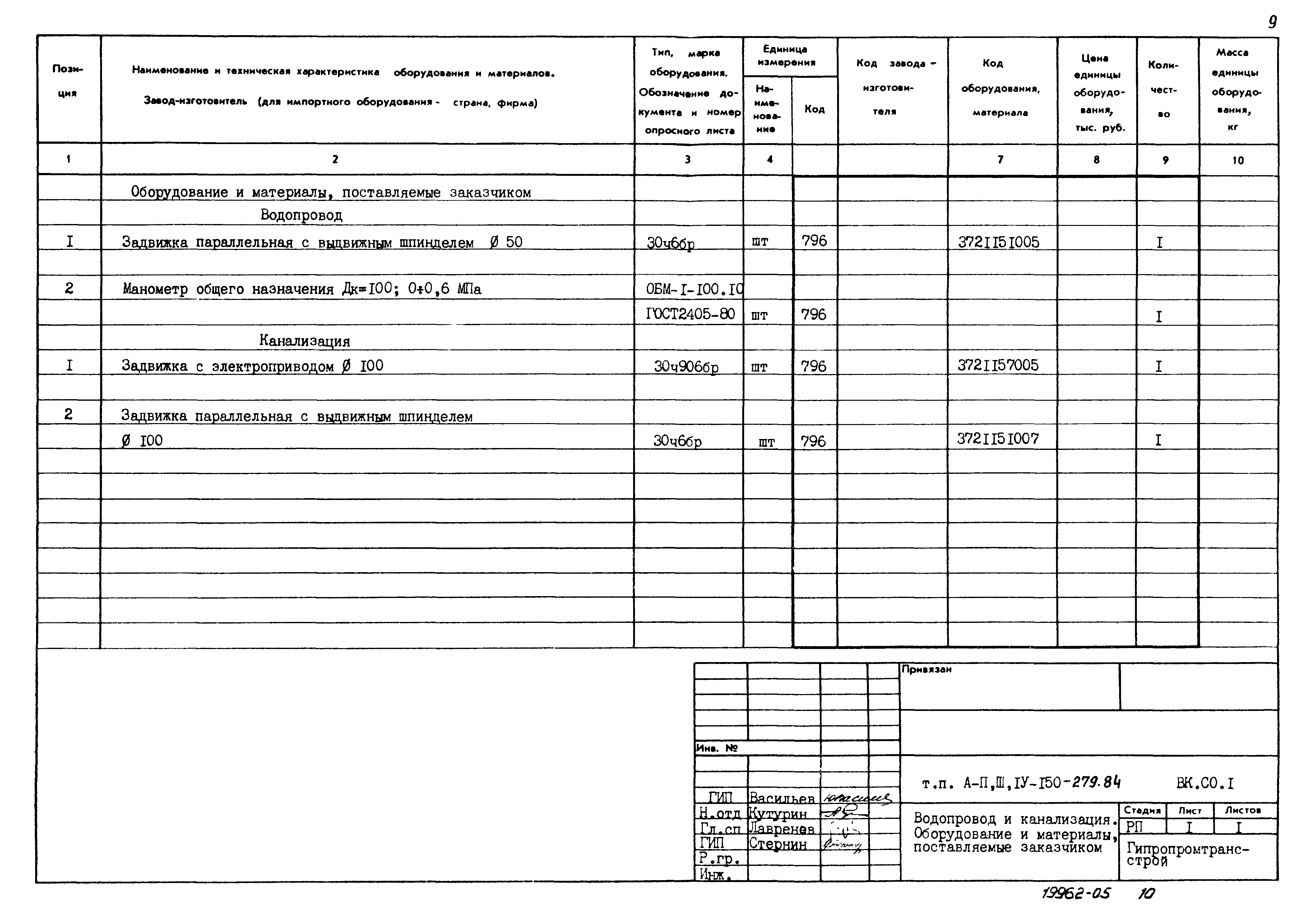 Типовой проект A-II,III,IV-150-279.84
