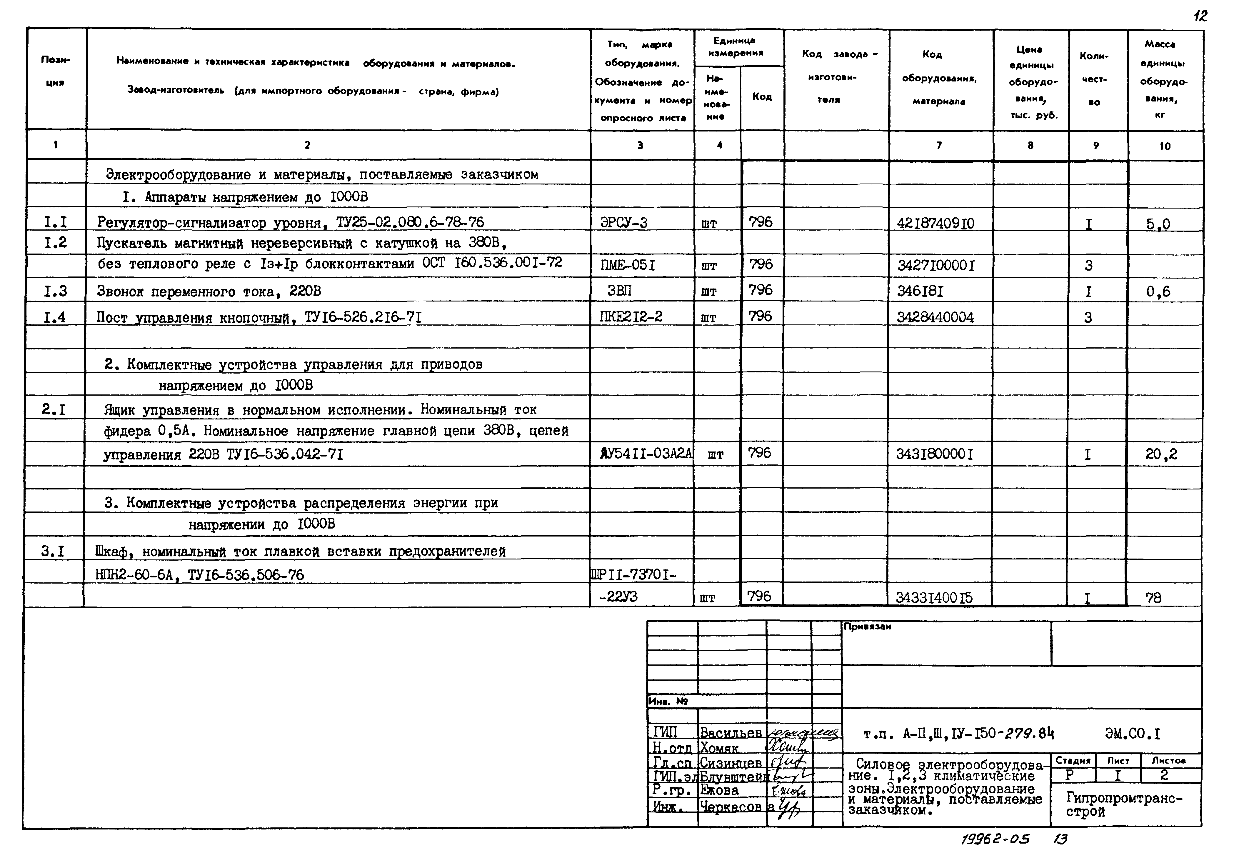 Типовой проект A-II,III,IV-150-279.84