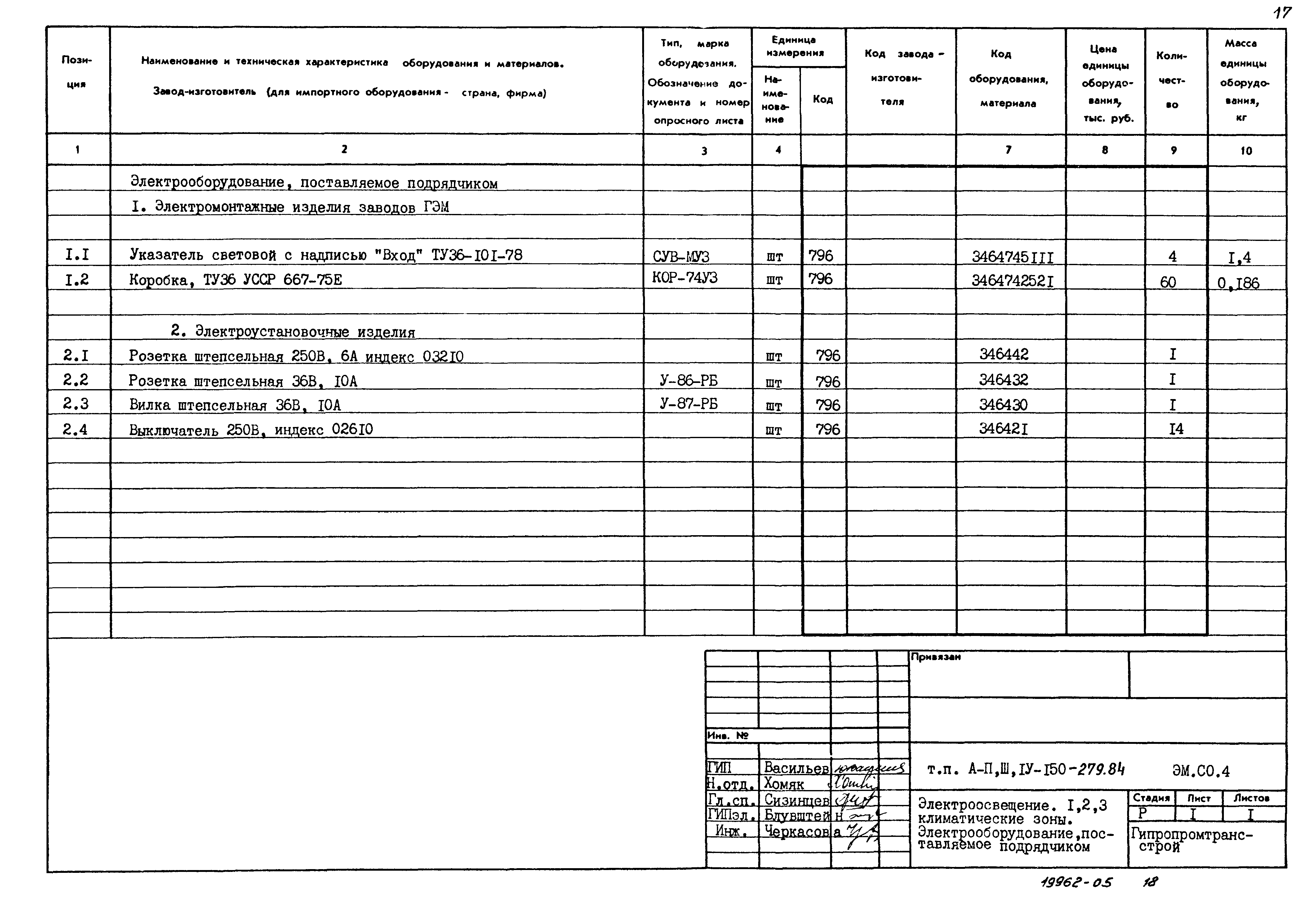 Типовой проект A-II,III,IV-150-279.84
