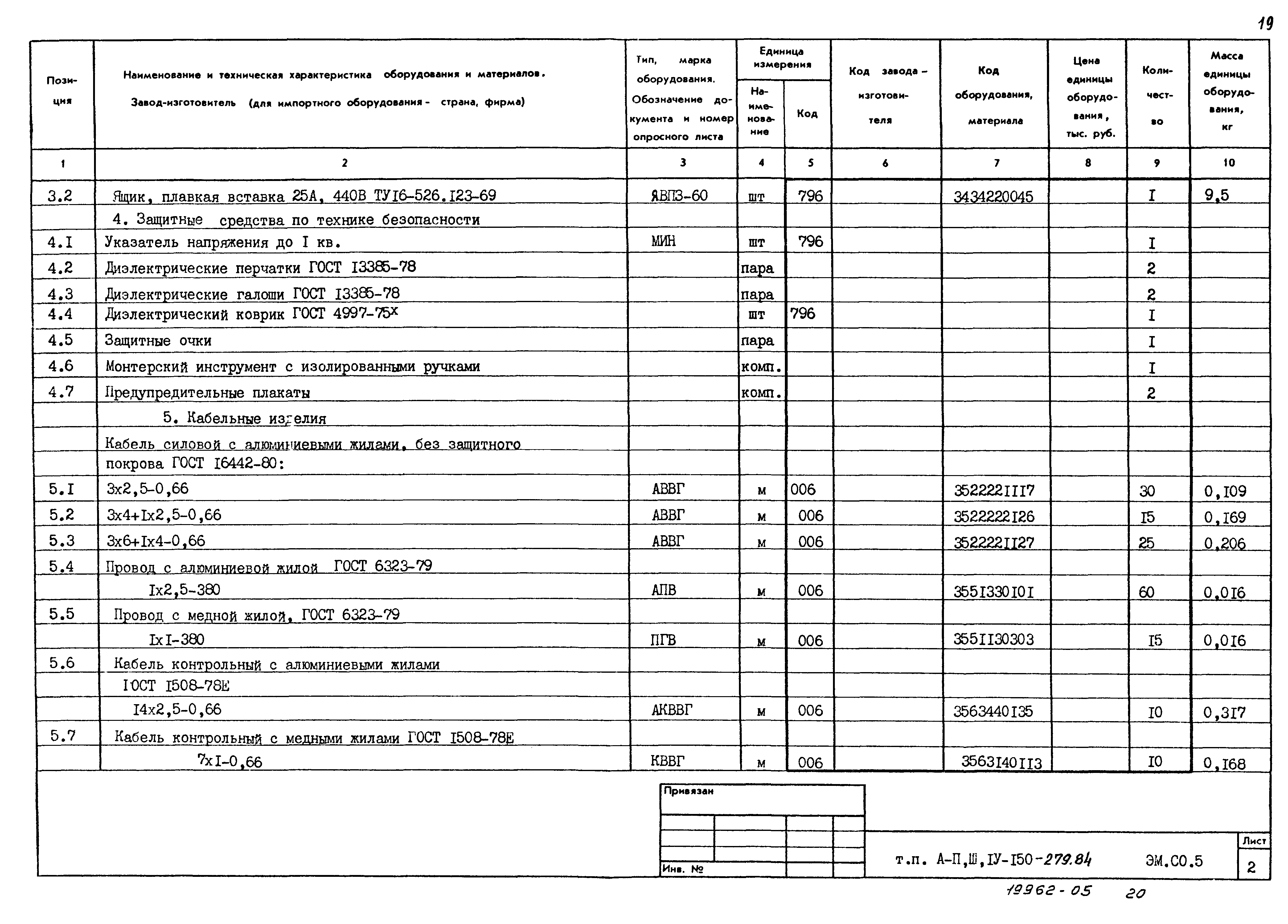 Типовой проект A-II,III,IV-150-279.84