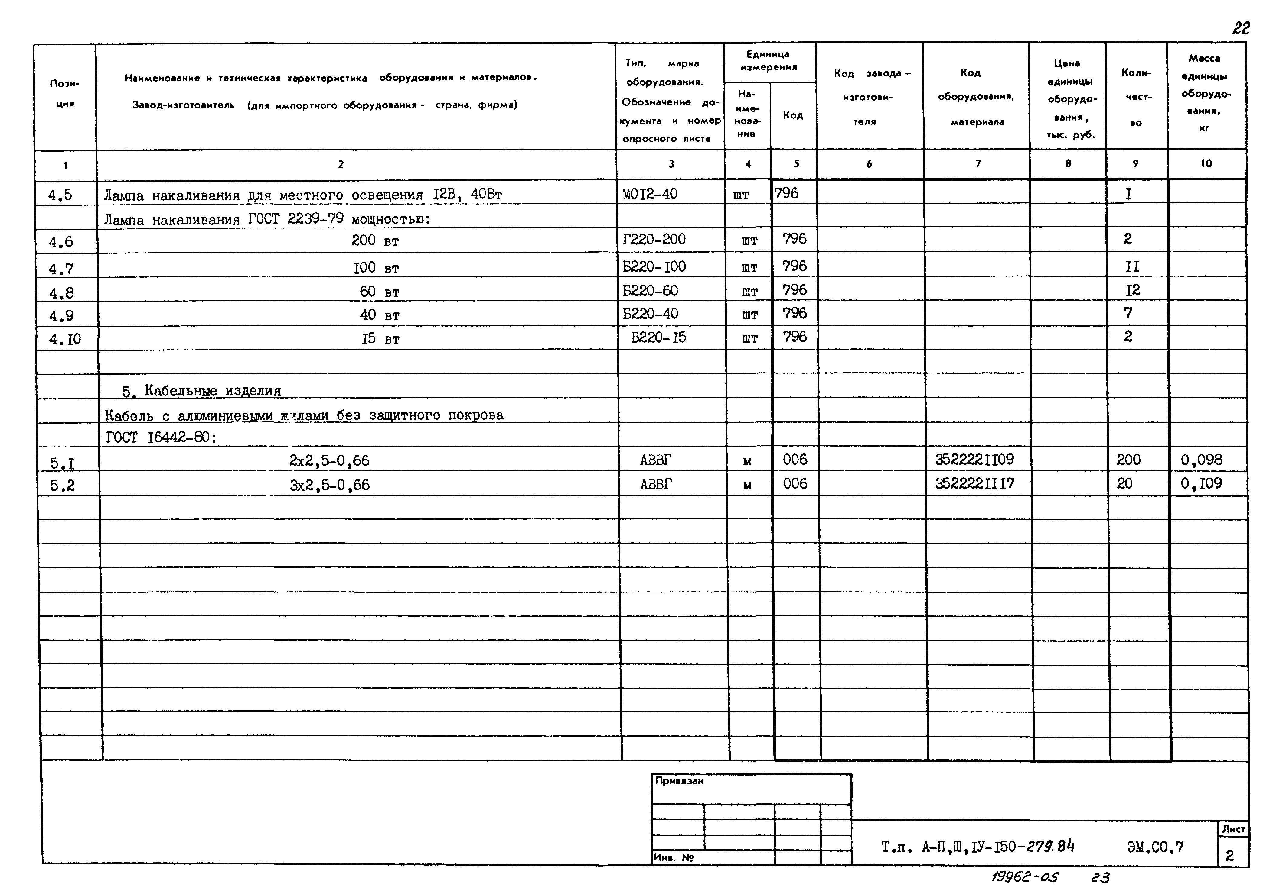 Типовой проект A-II,III,IV-150-279.84