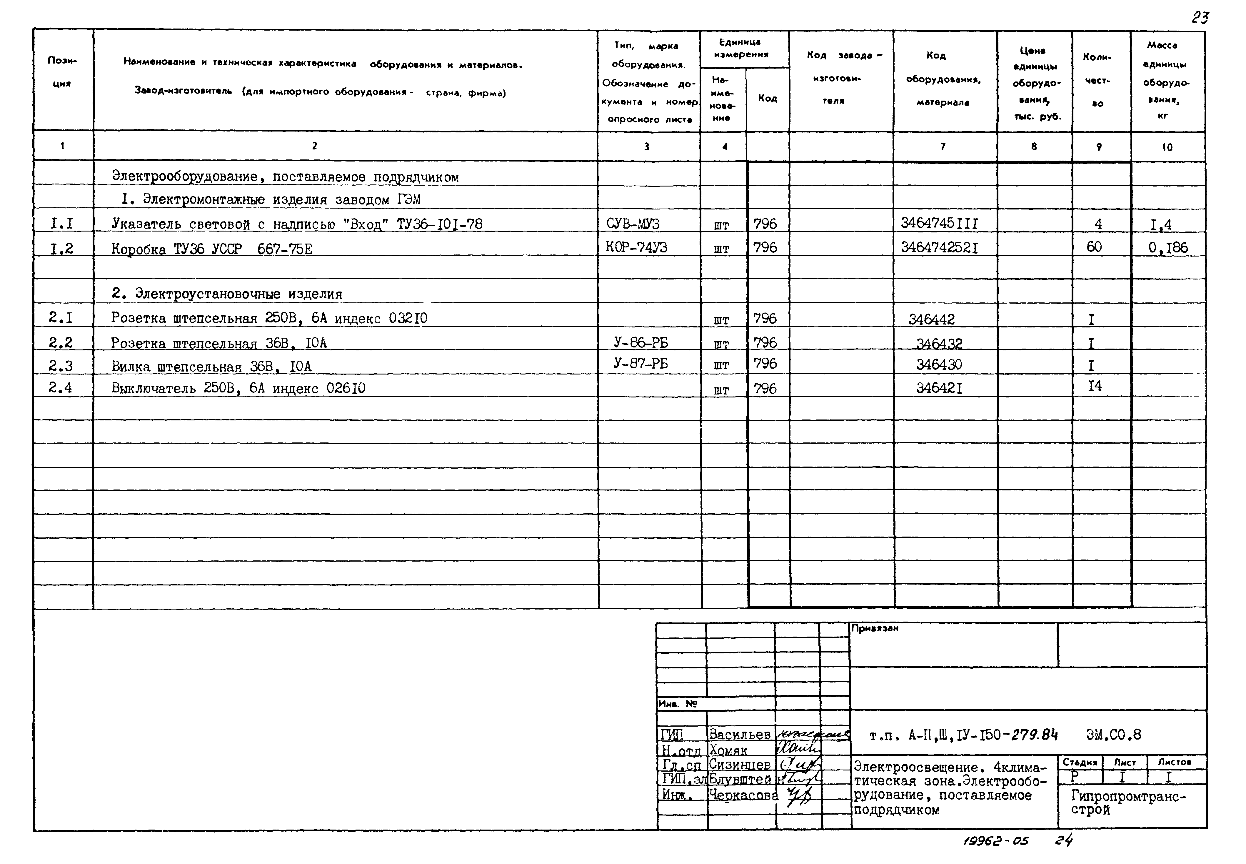 Типовой проект A-II,III,IV-150-279.84