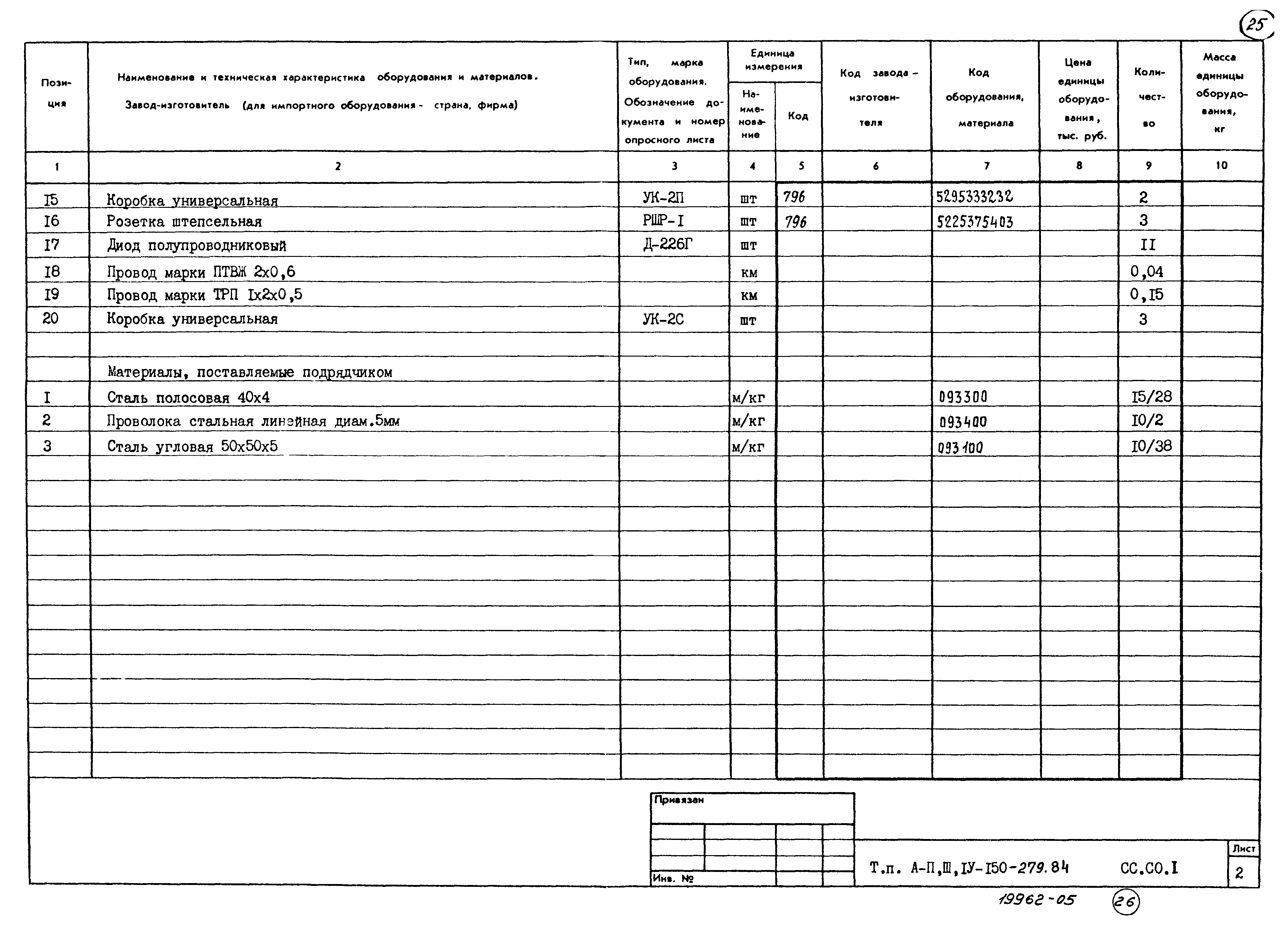 Типовой проект A-II,III,IV-150-279.84
