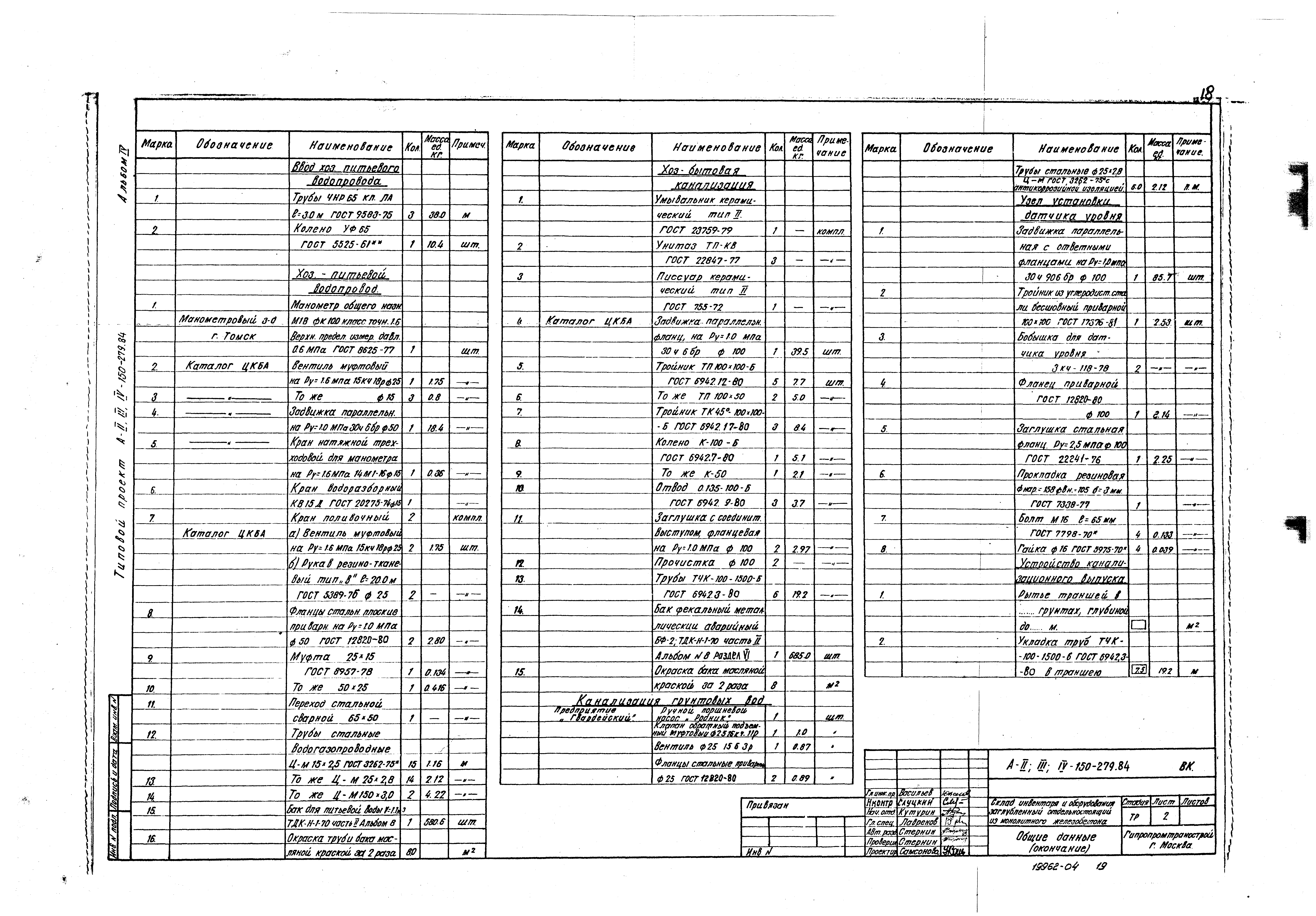 Типовой проект A-II,III,IV-150-279.84