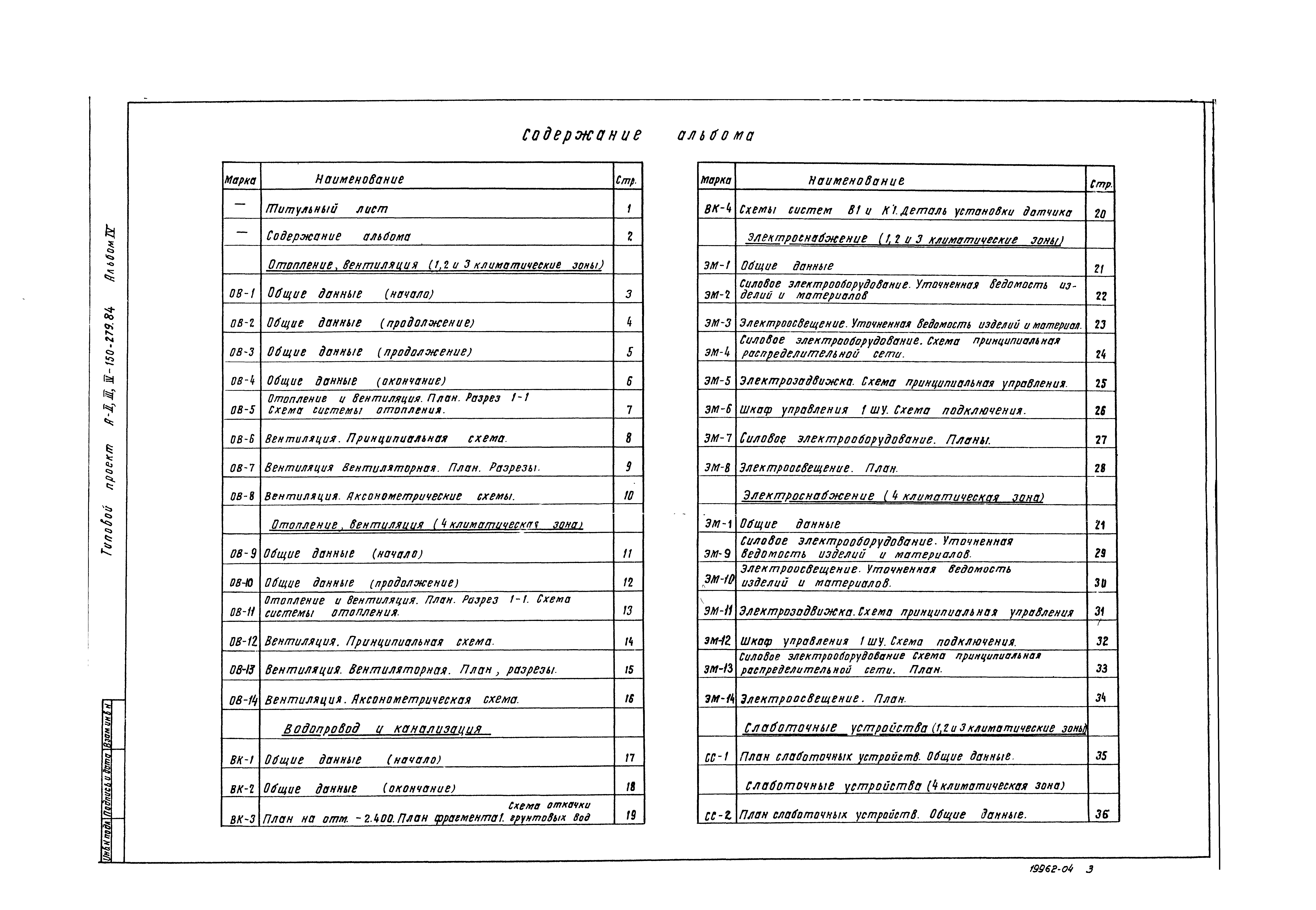 Типовой проект A-II,III,IV-150-279.84