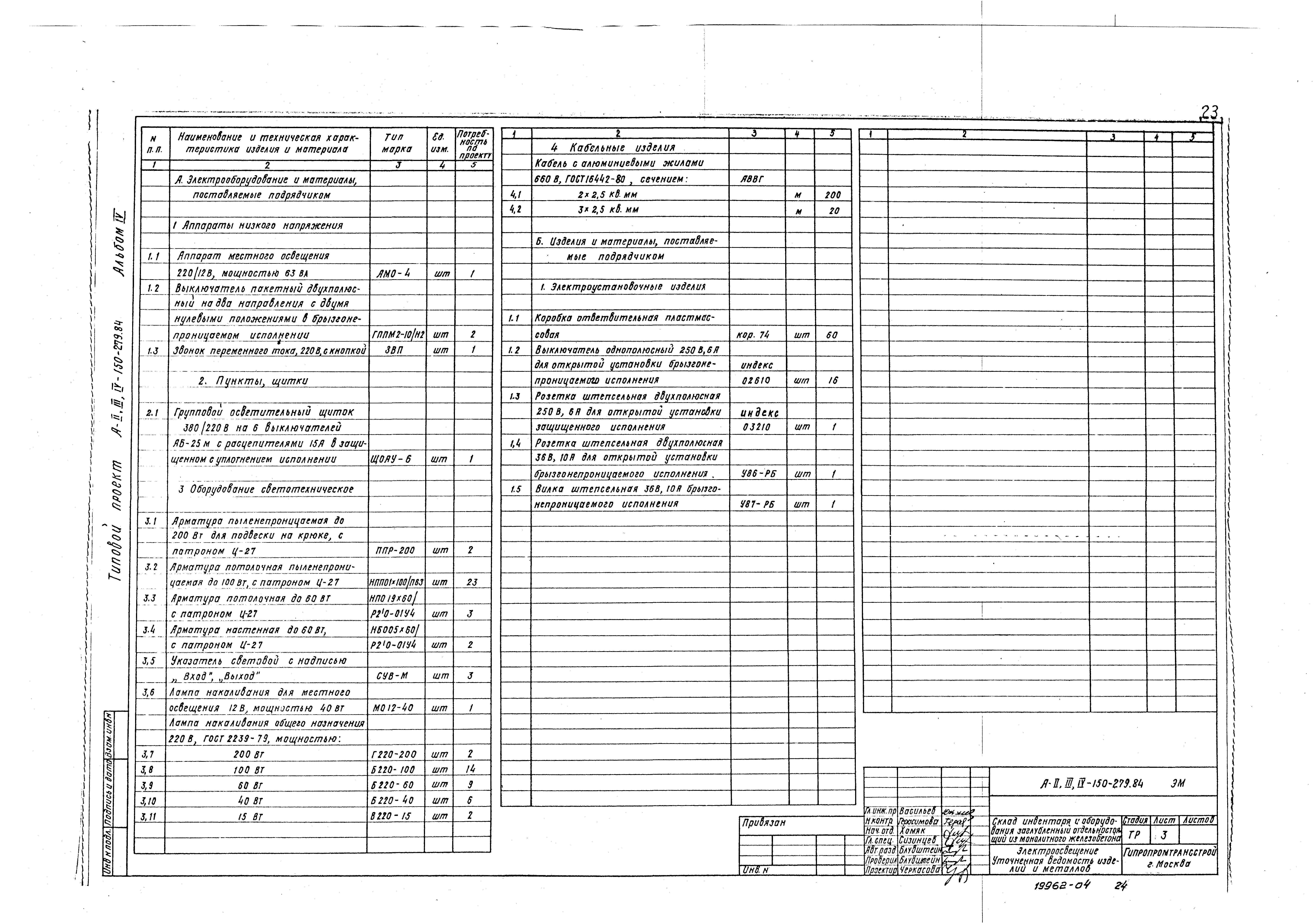 Типовой проект A-II,III,IV-150-279.84