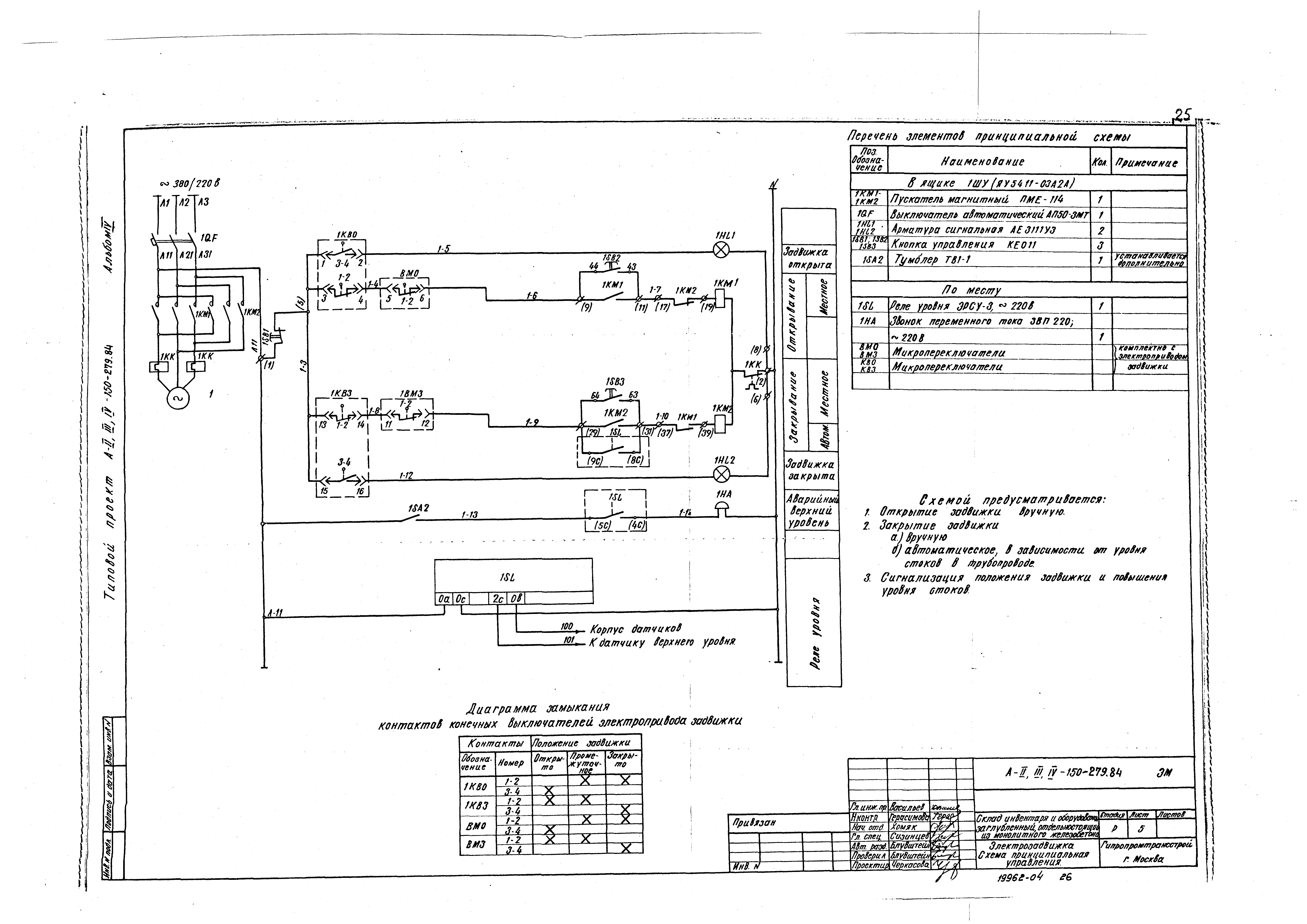 Типовой проект A-II,III,IV-150-279.84