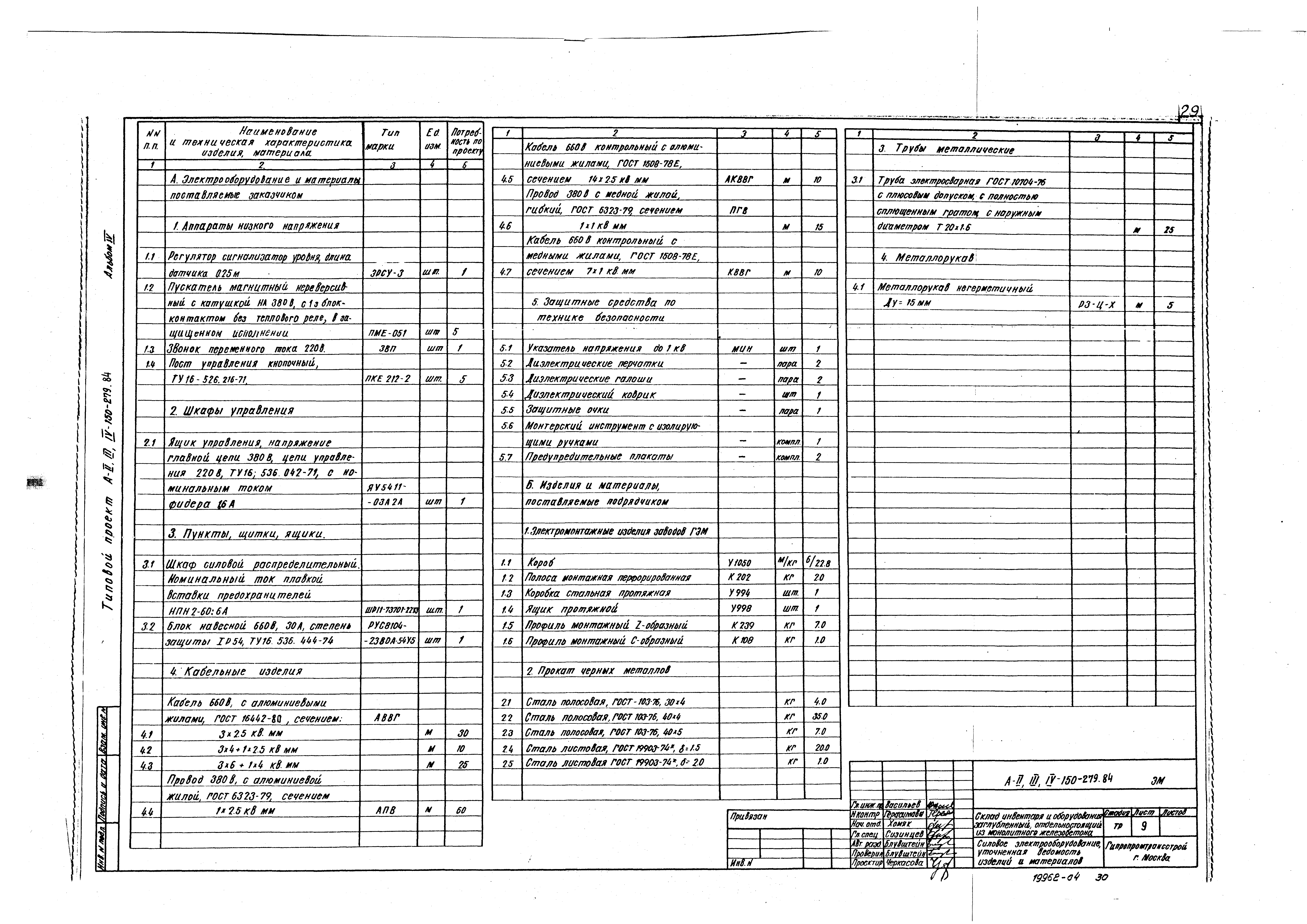 Типовой проект A-II,III,IV-150-279.84