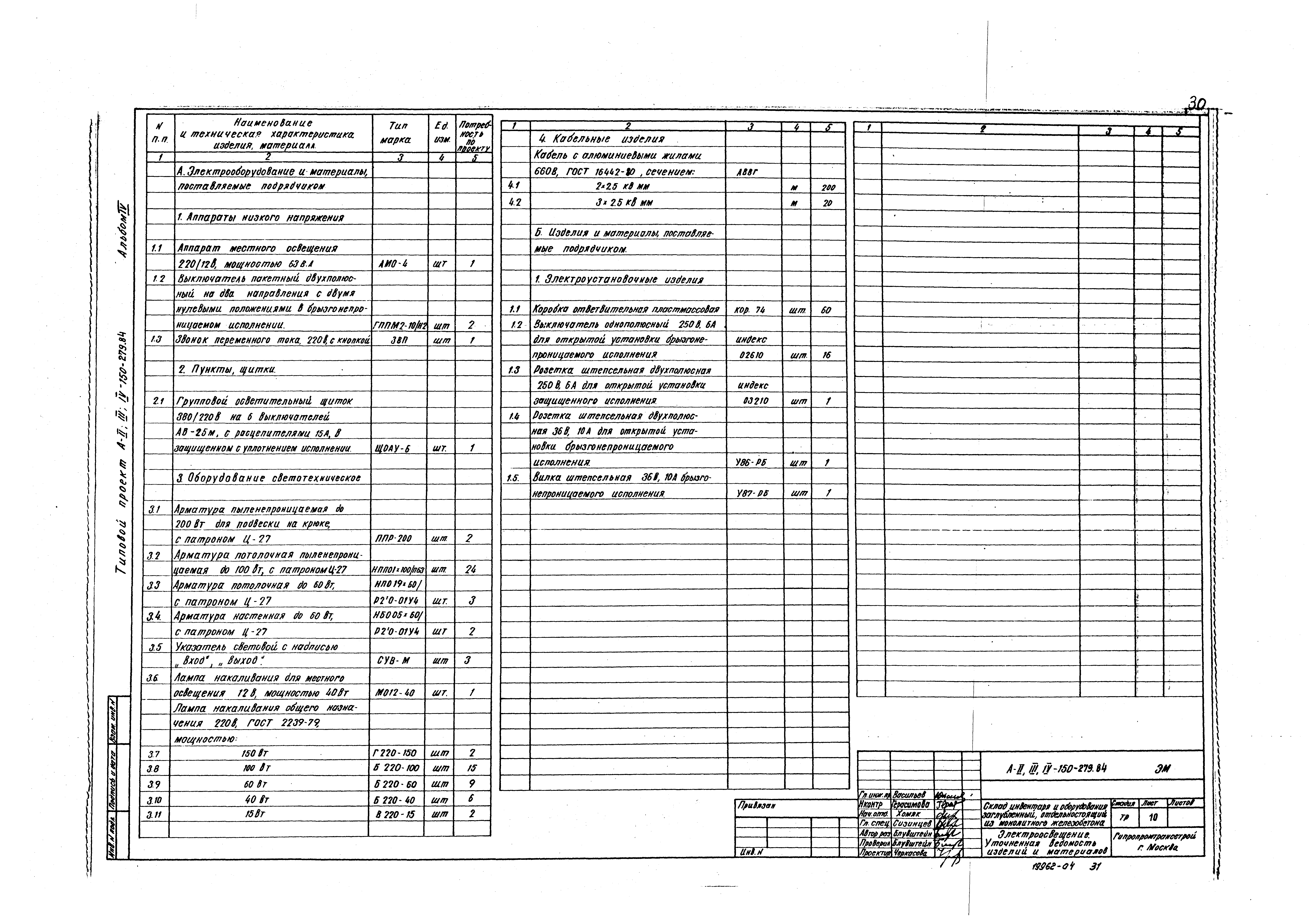 Типовой проект A-II,III,IV-150-279.84