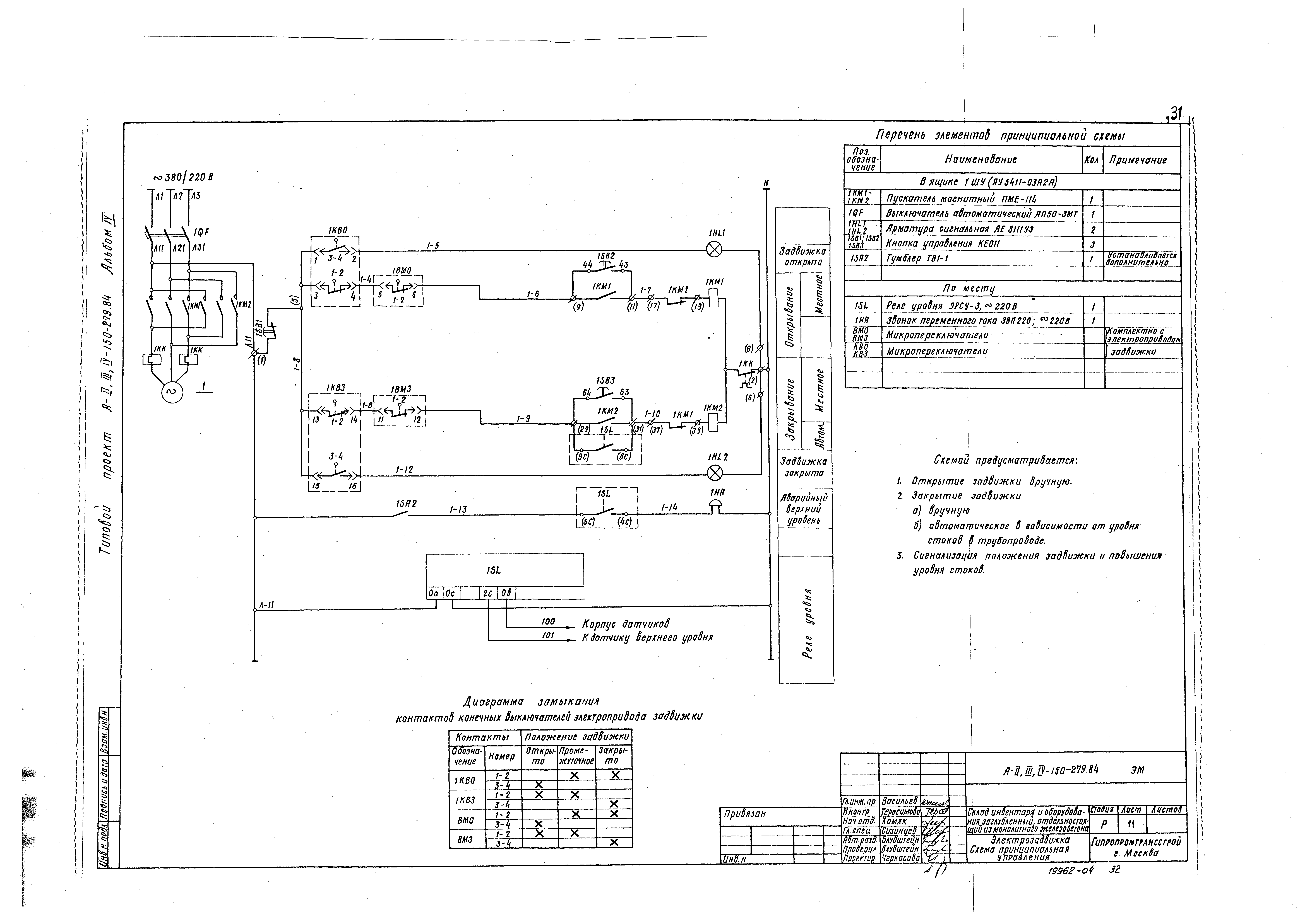 Типовой проект A-II,III,IV-150-279.84