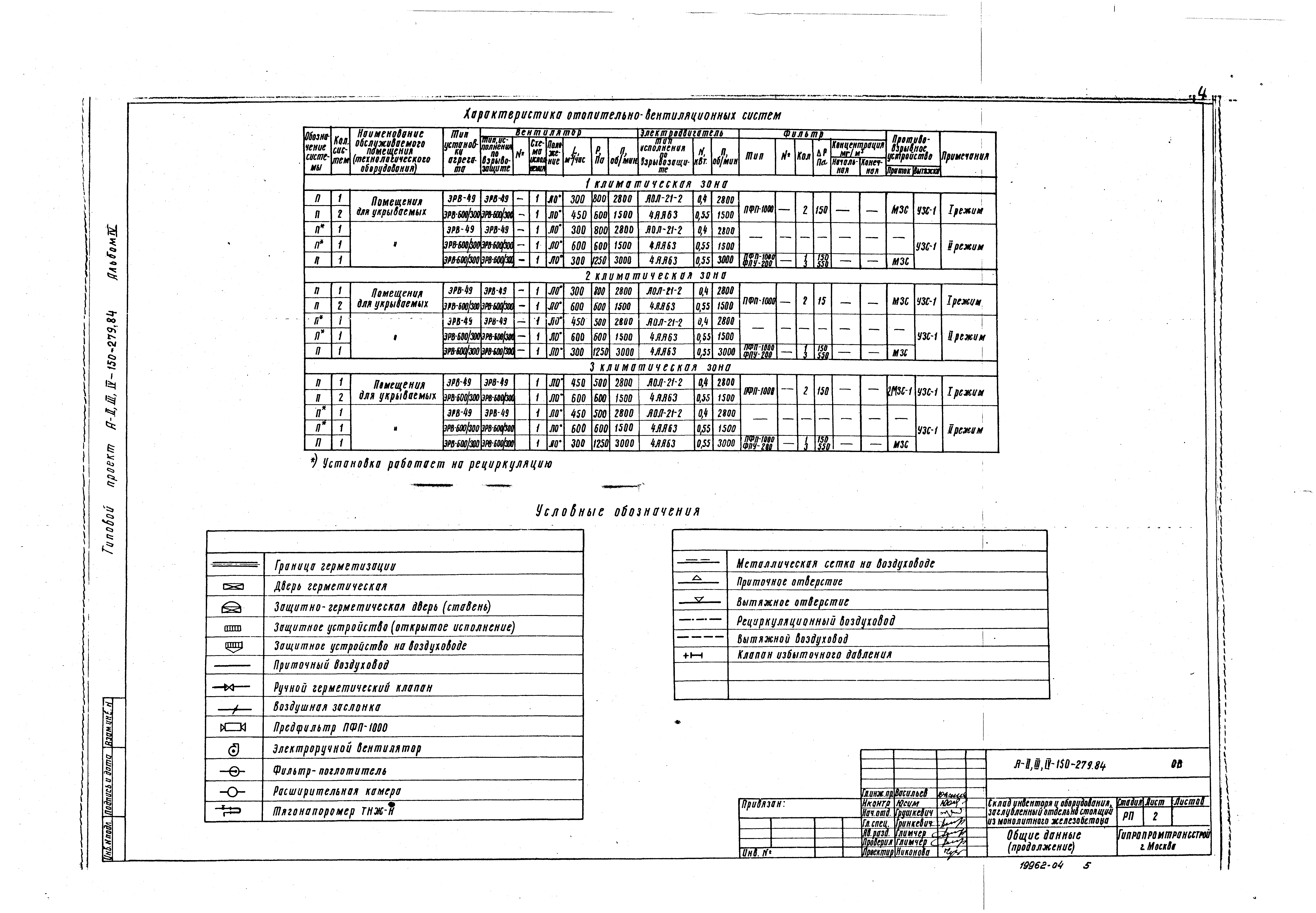 Типовой проект A-II,III,IV-150-279.84