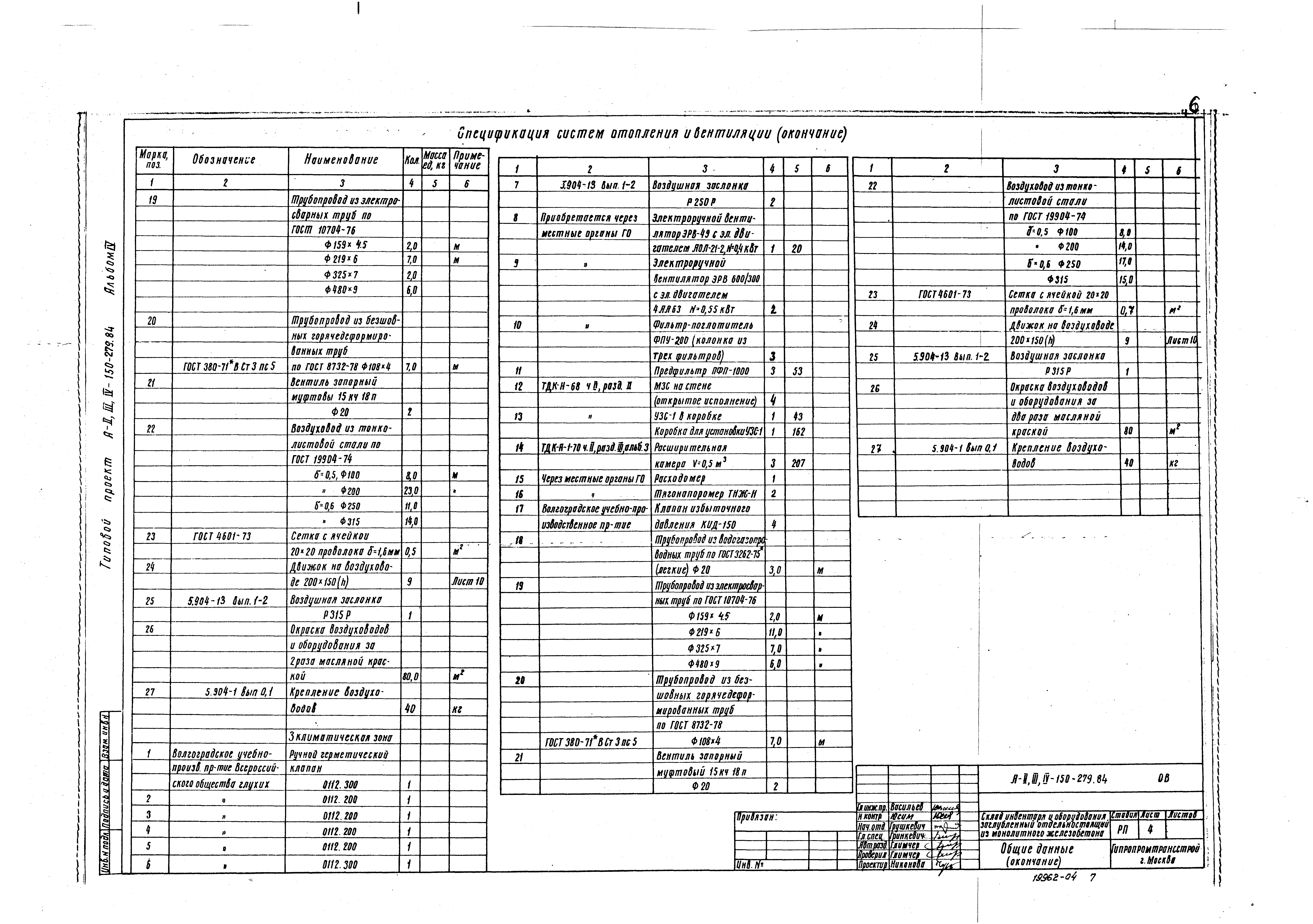 Типовой проект A-II,III,IV-150-279.84