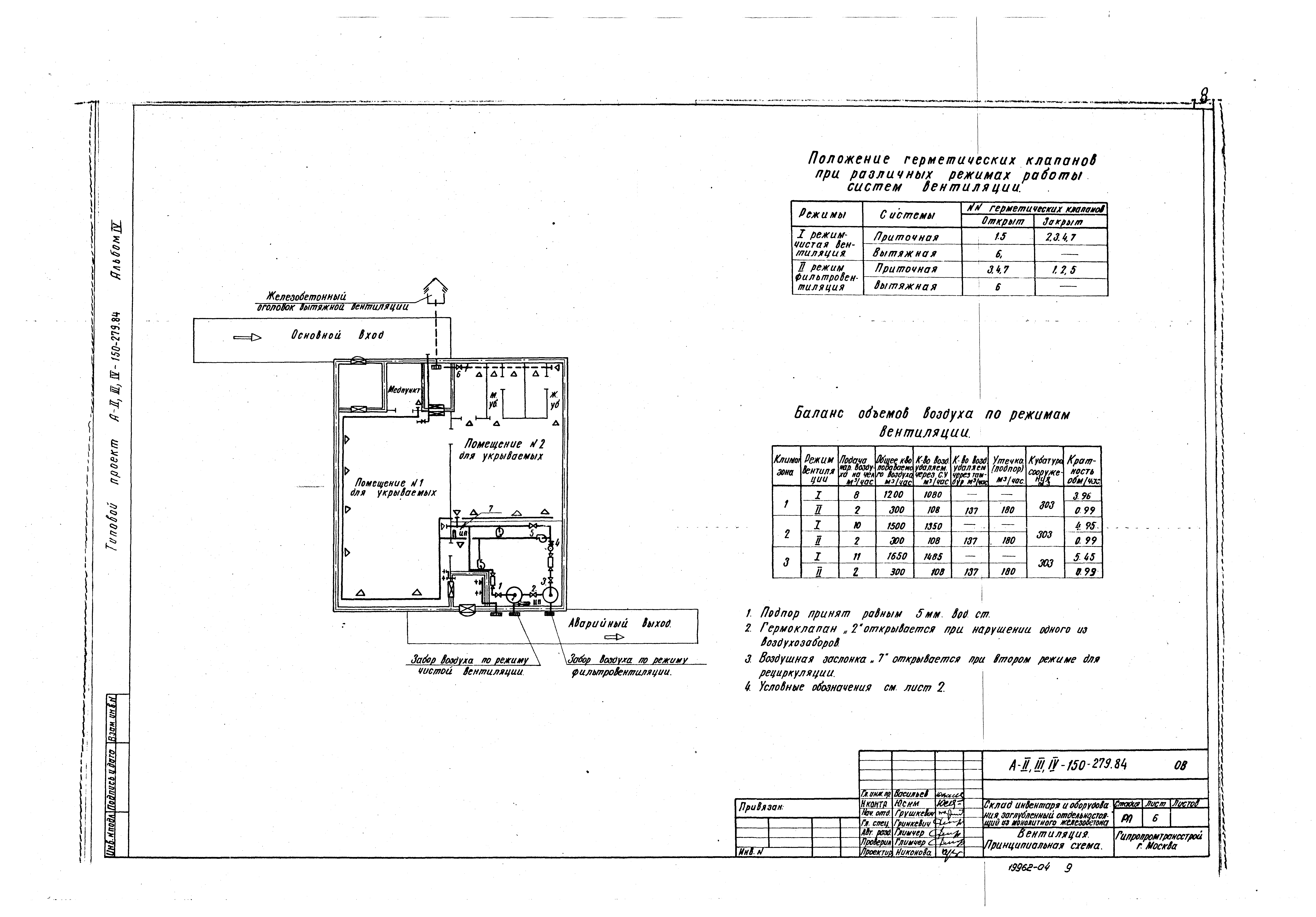 Типовой проект A-II,III,IV-150-279.84