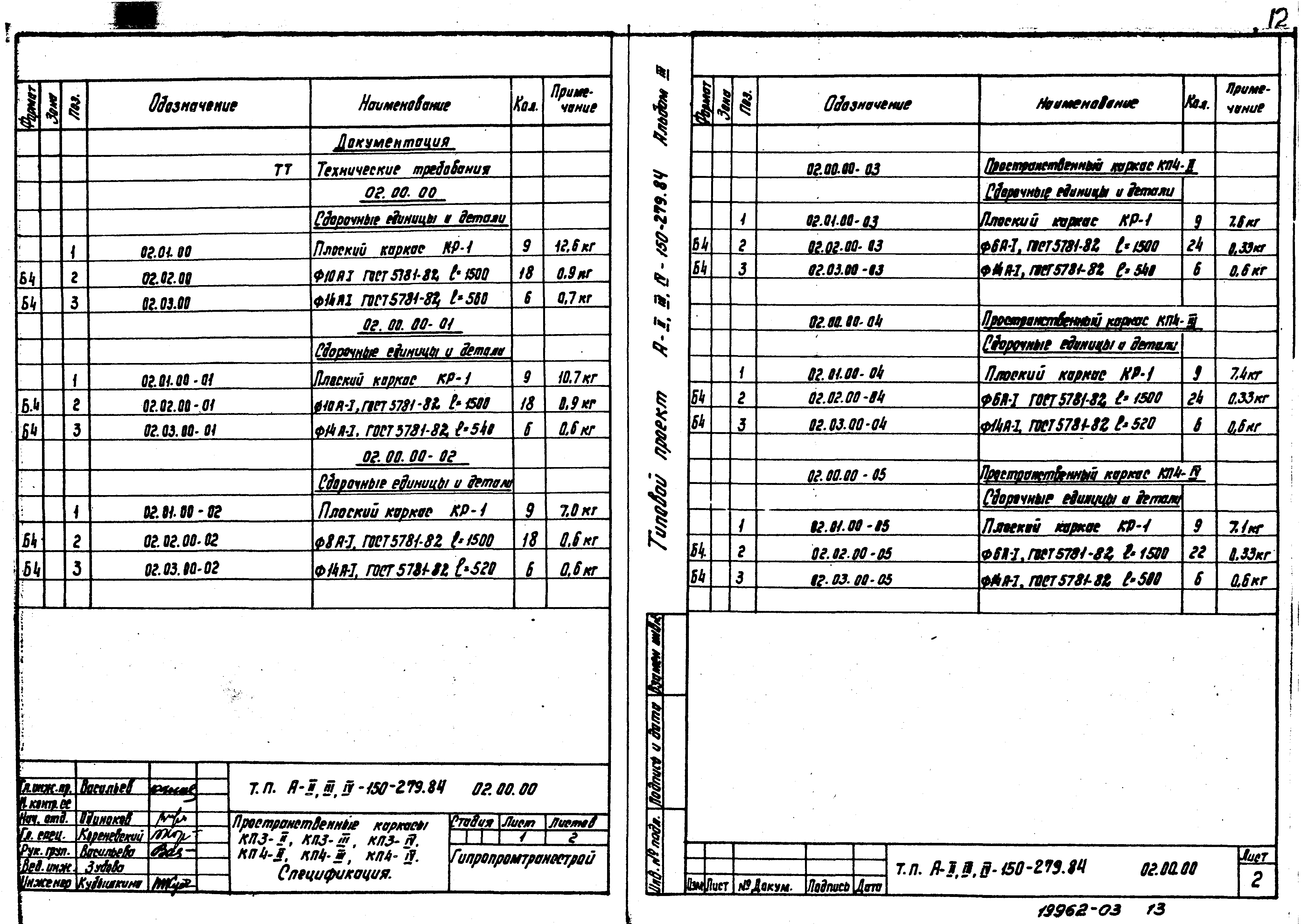 Типовой проект A-II,III,IV-150-279.84