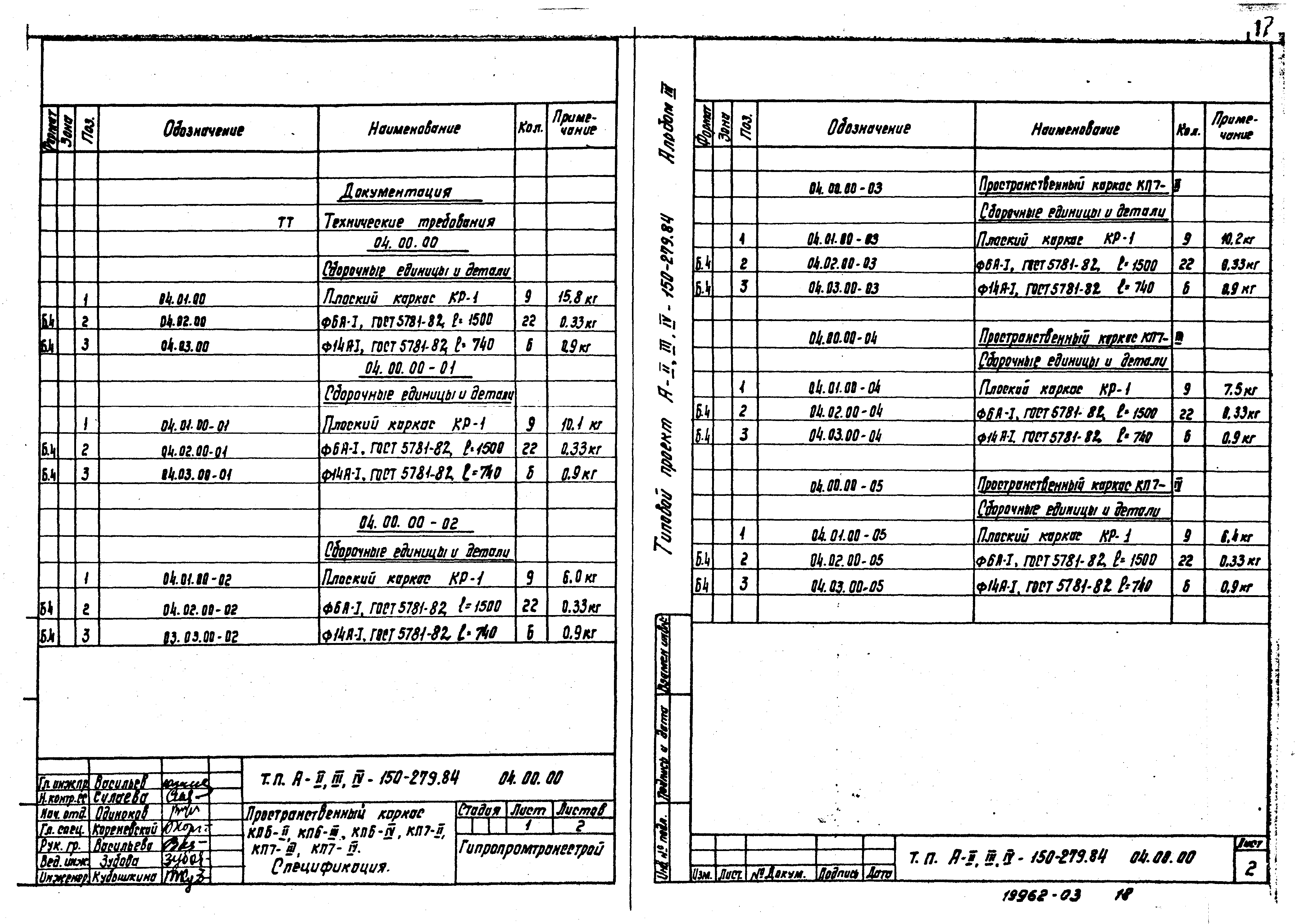 Типовой проект A-II,III,IV-150-279.84