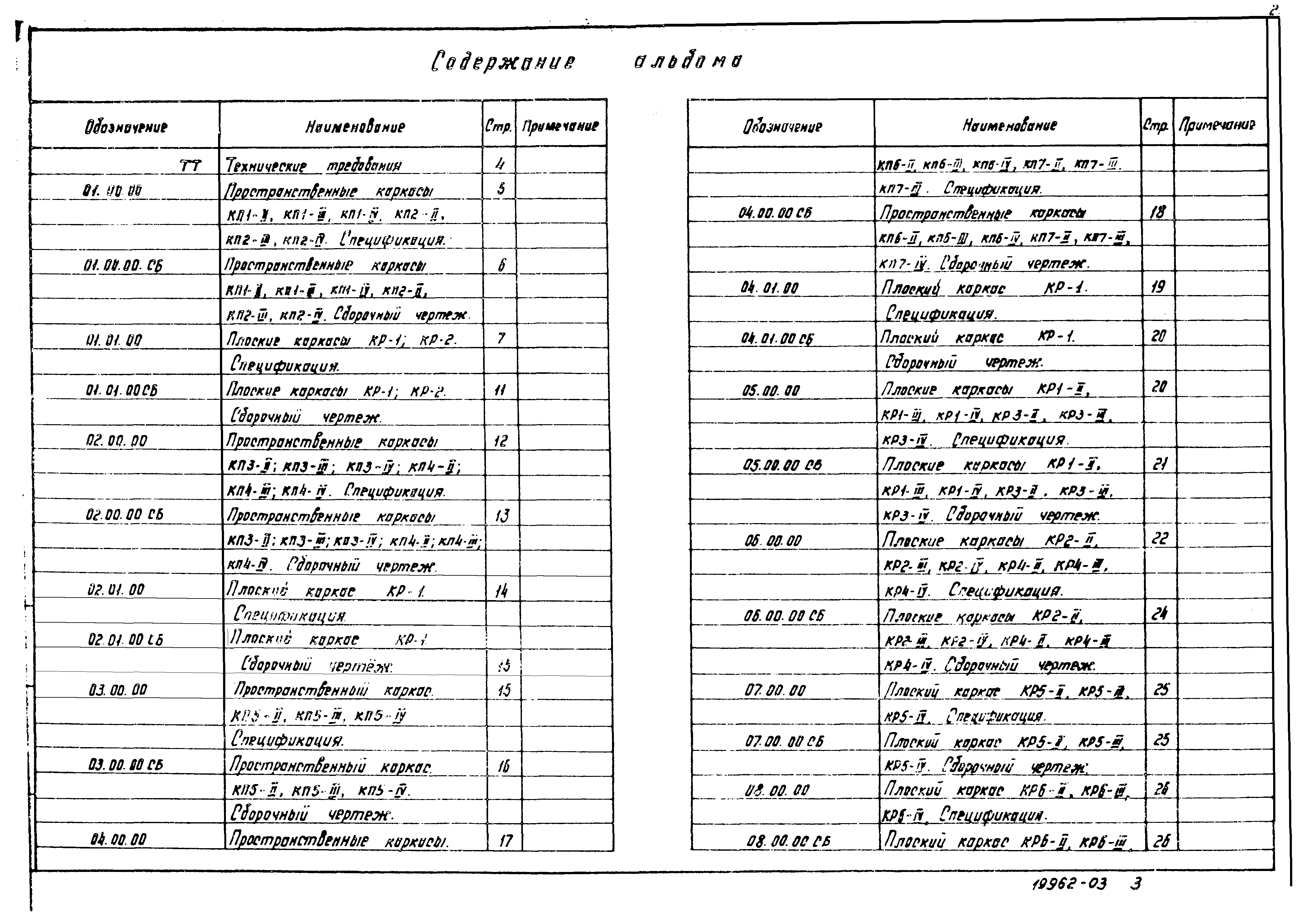 Типовой проект A-II,III,IV-150-279.84