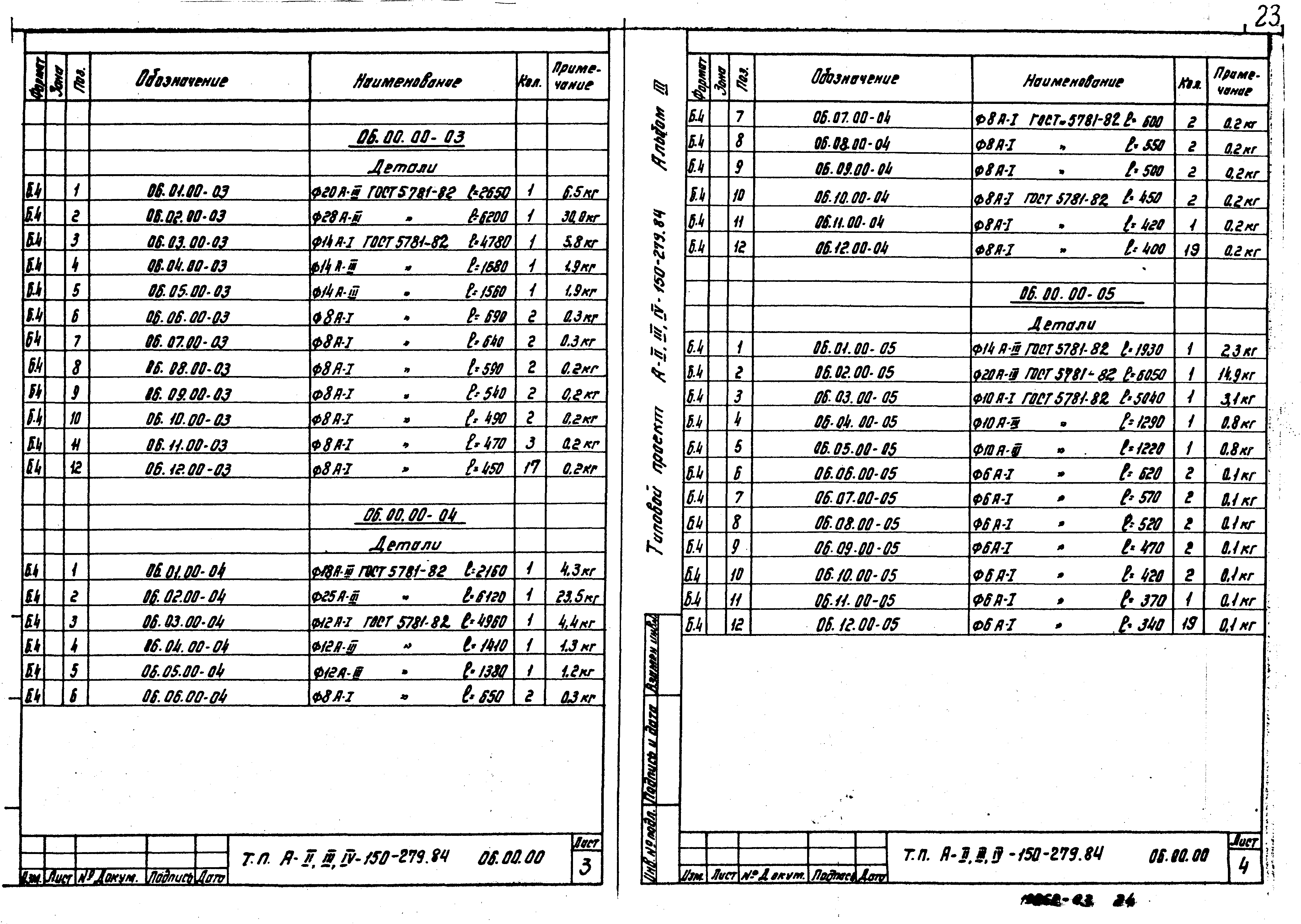 Типовой проект A-II,III,IV-150-279.84