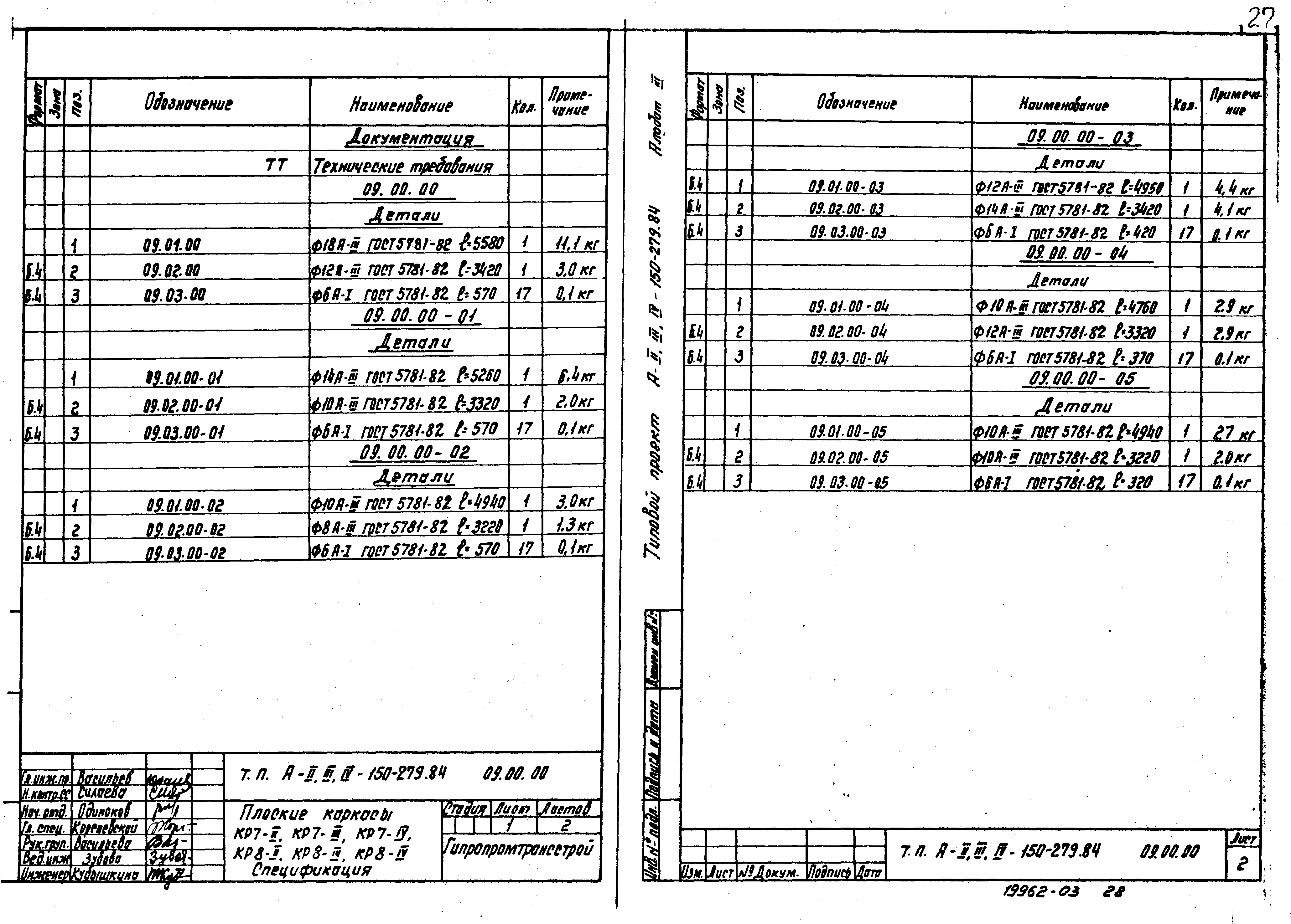 Типовой проект A-II,III,IV-150-279.84