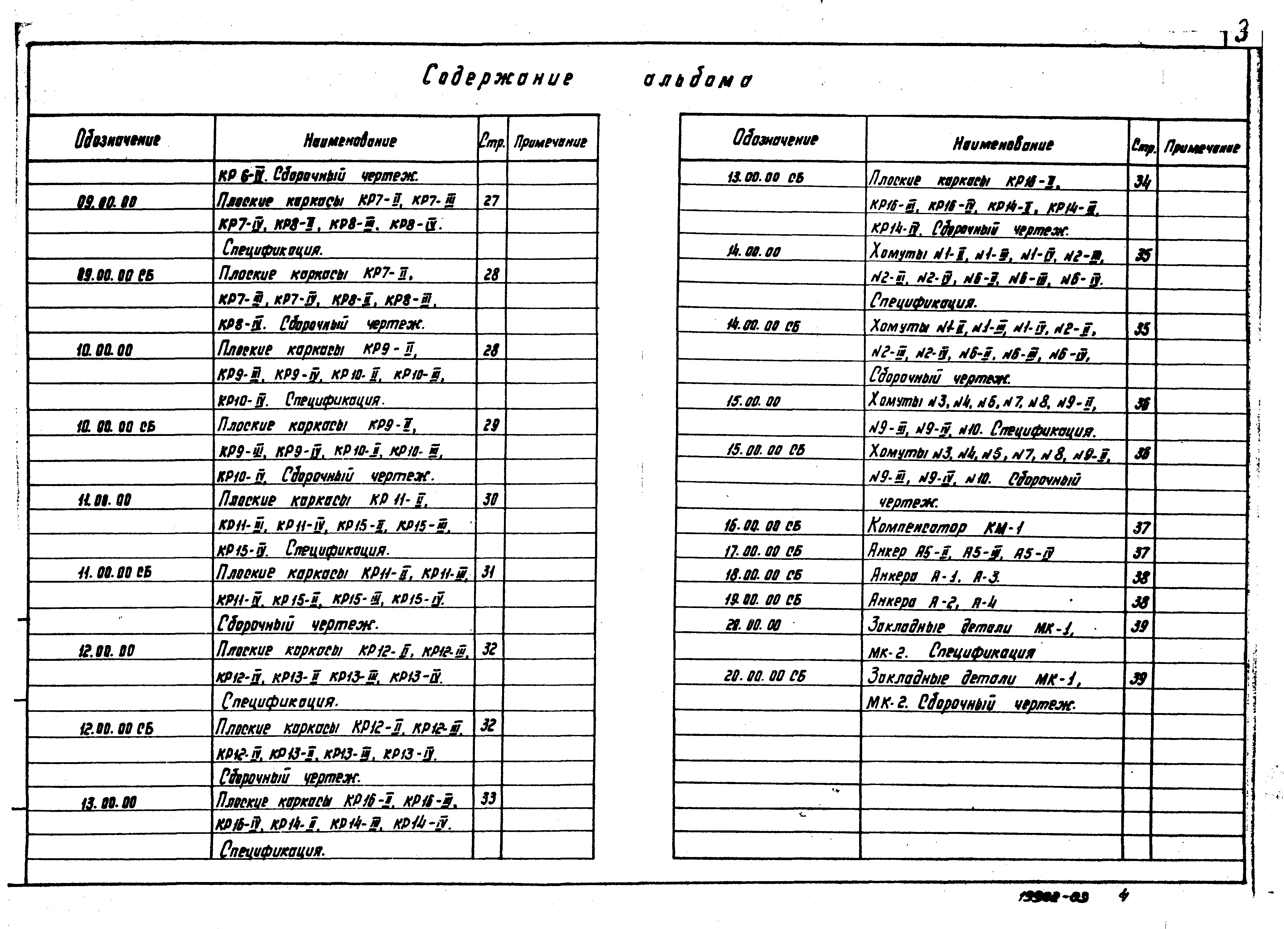 Типовой проект A-II,III,IV-150-279.84