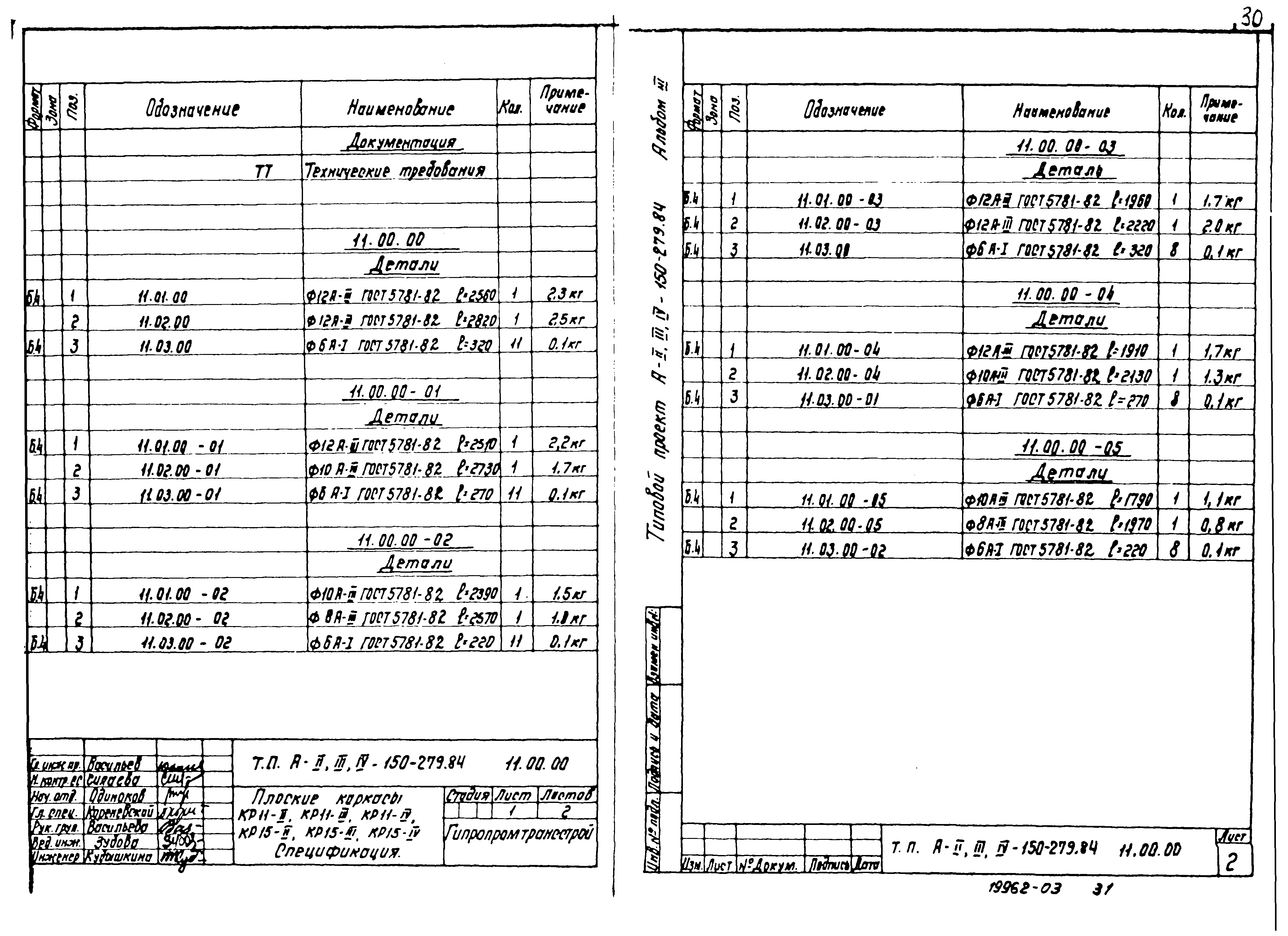 Типовой проект A-II,III,IV-150-279.84