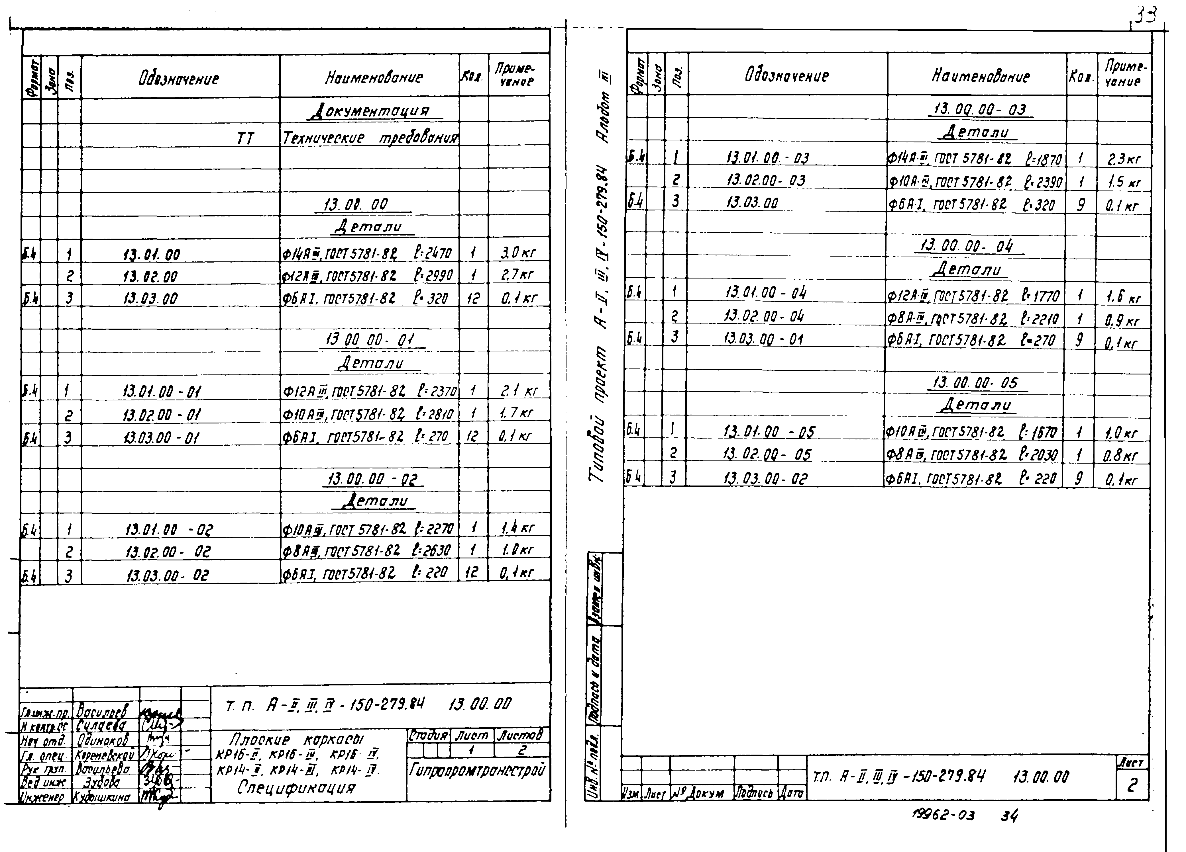 Типовой проект A-II,III,IV-150-279.84