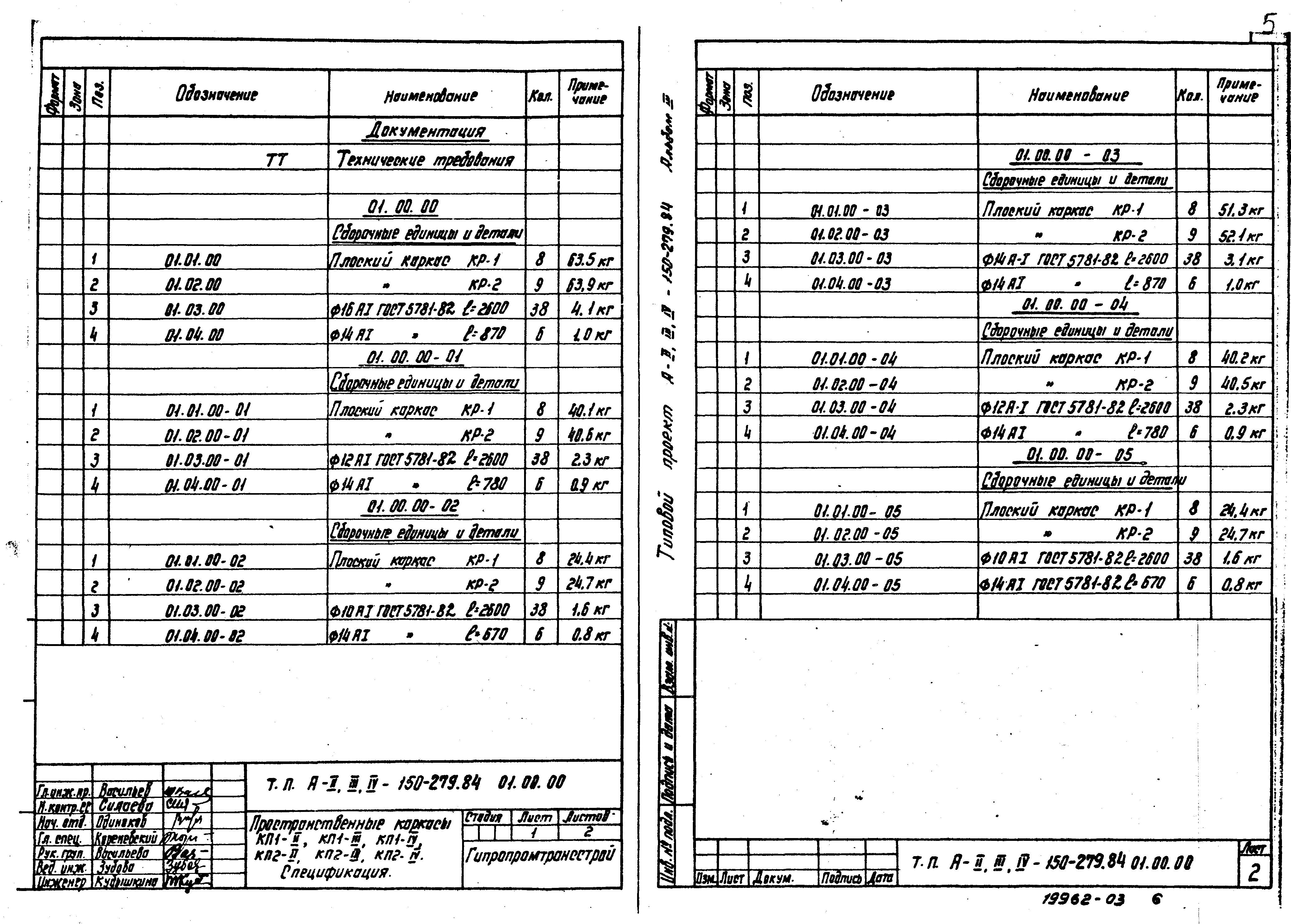 Типовой проект A-II,III,IV-150-279.84