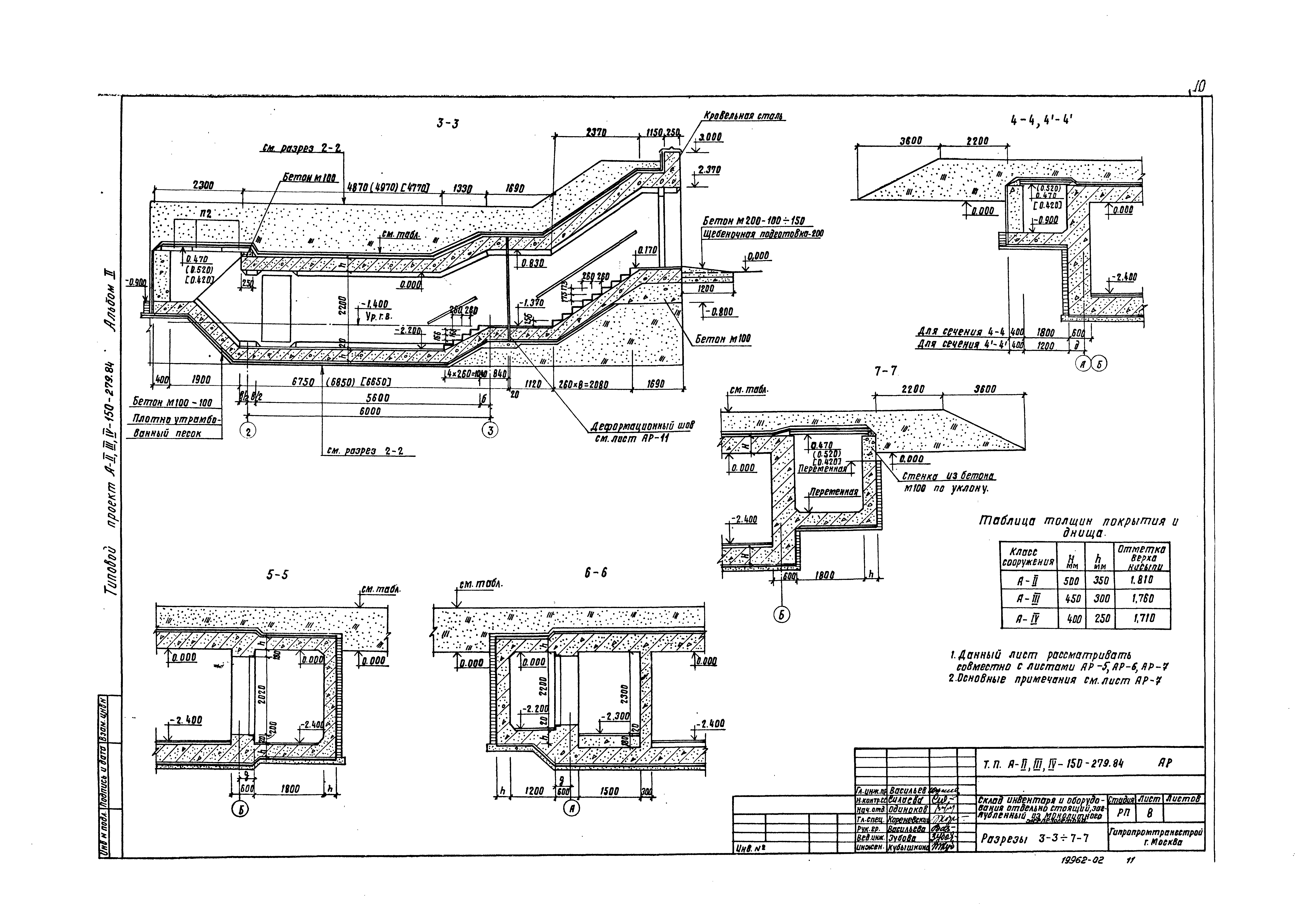 Типовой проект A-II,III,IV-150-279.84