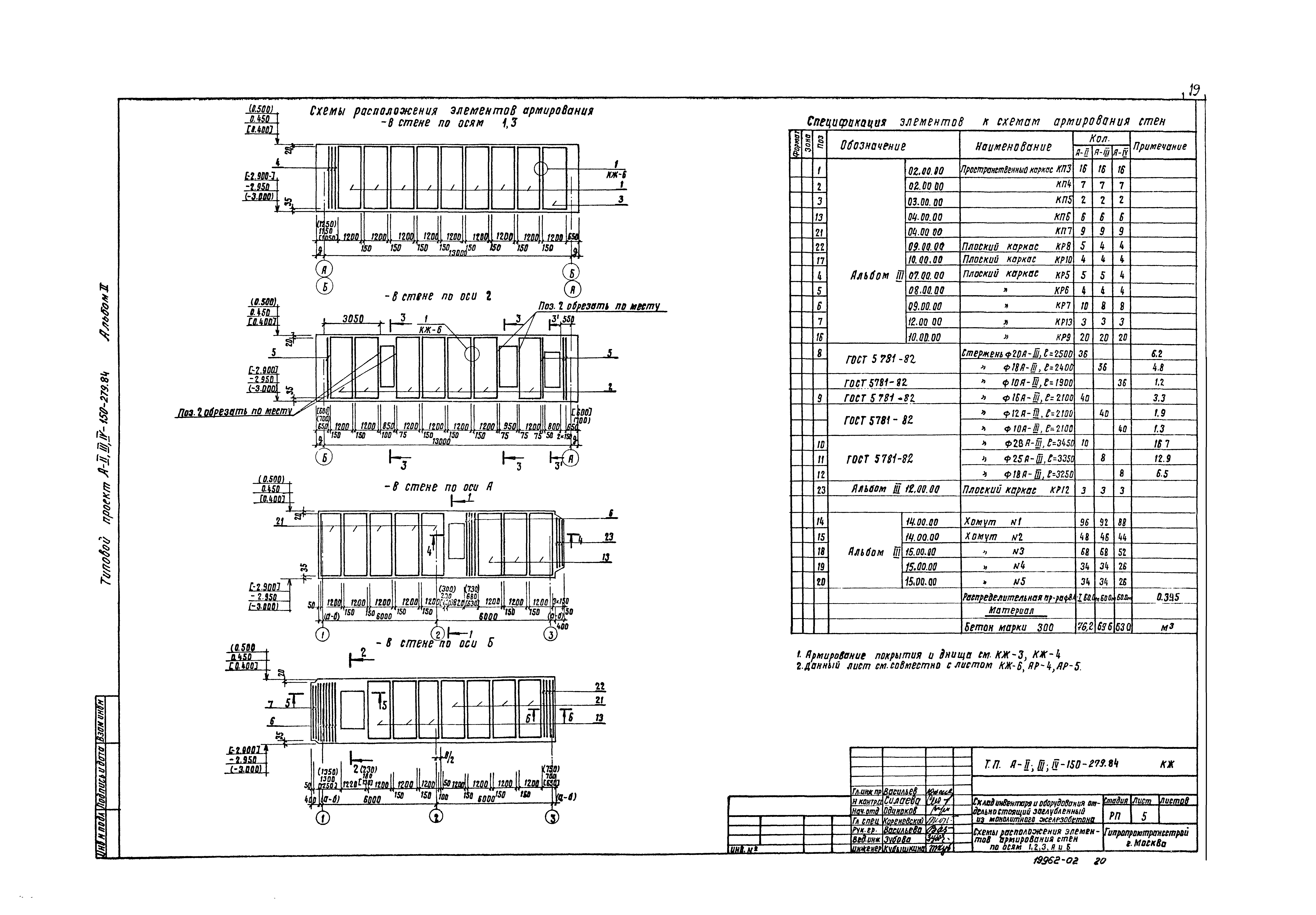 Типовой проект A-II,III,IV-150-279.84