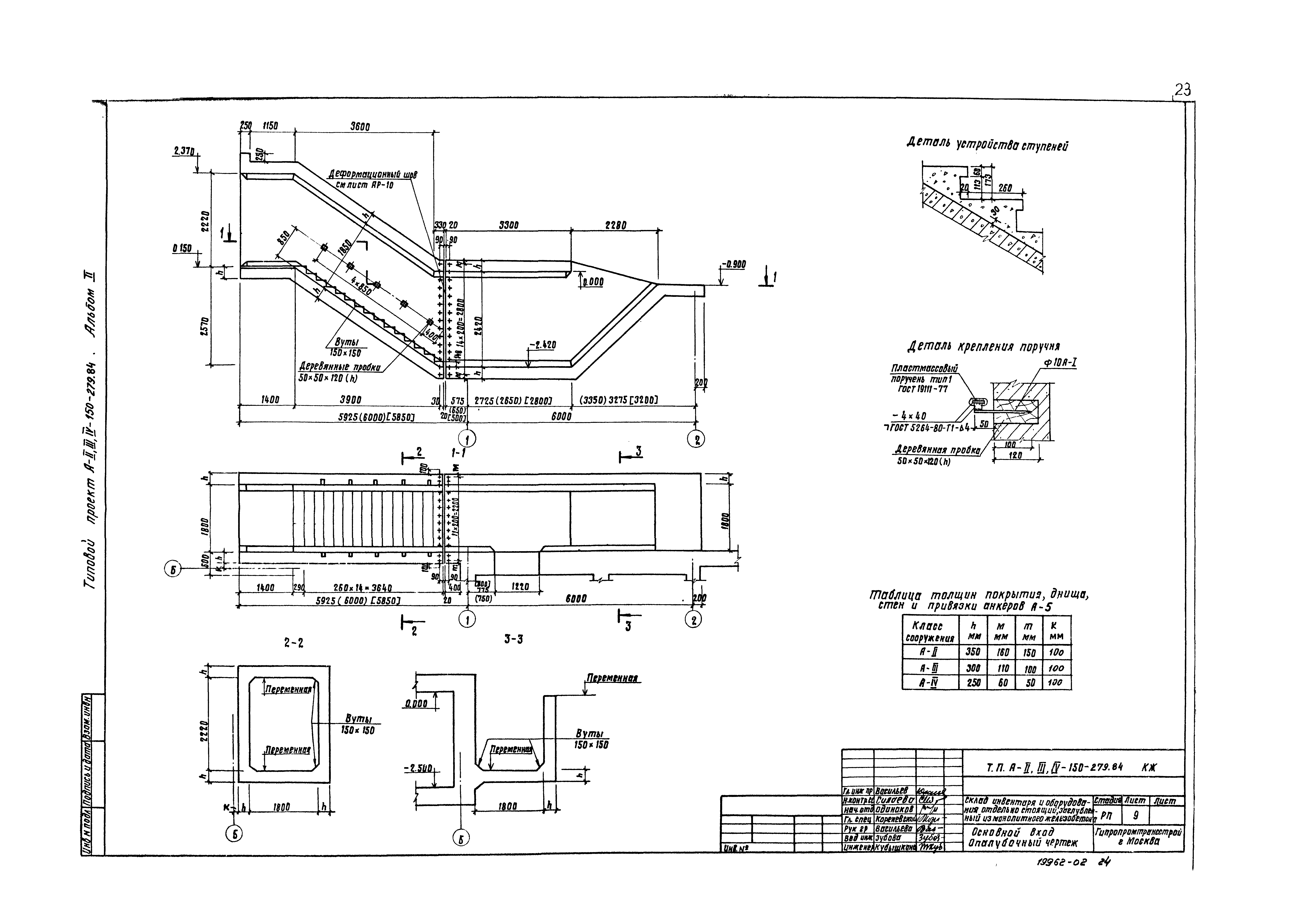 Типовой проект A-II,III,IV-150-279.84