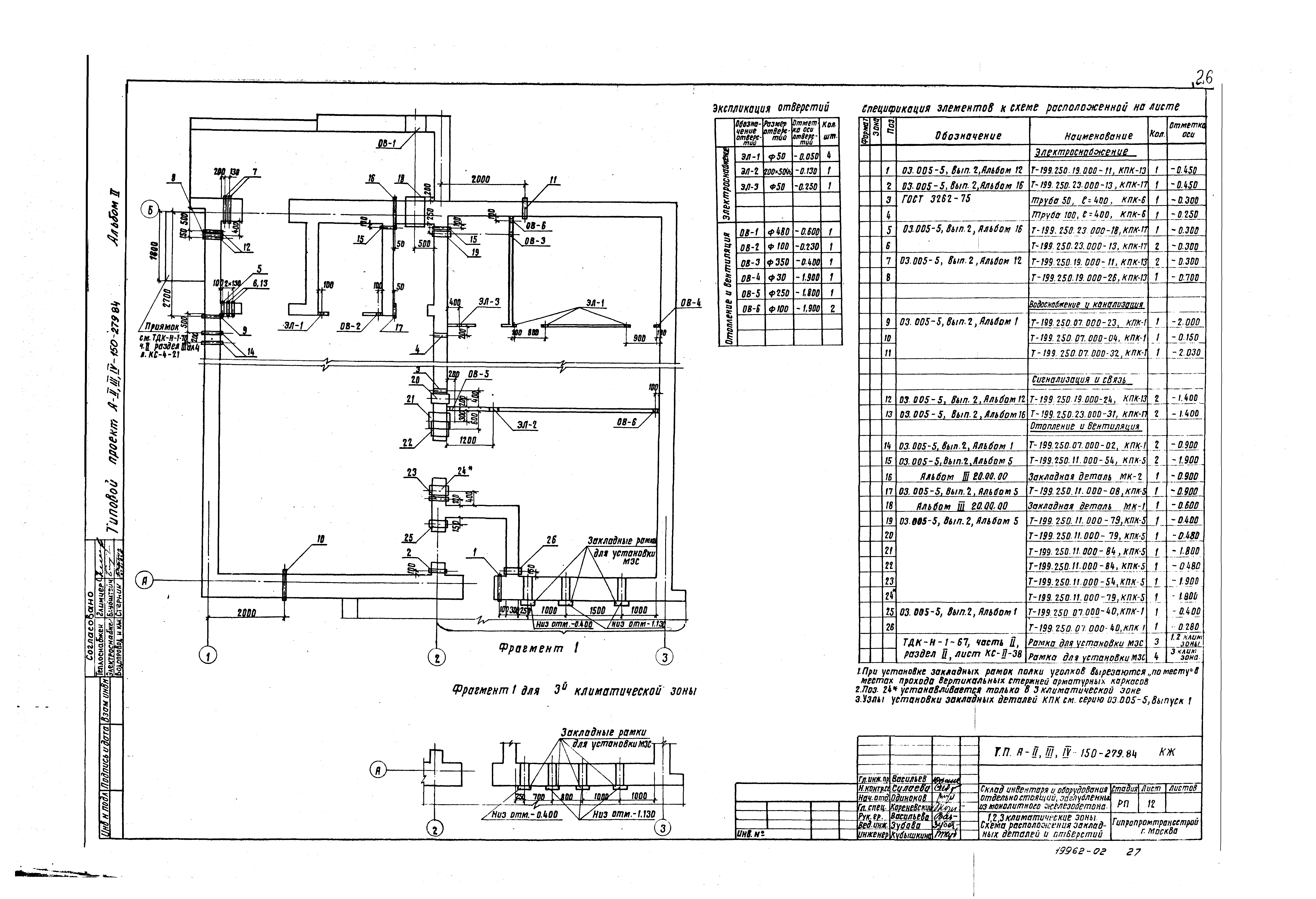 Типовой проект A-II,III,IV-150-279.84