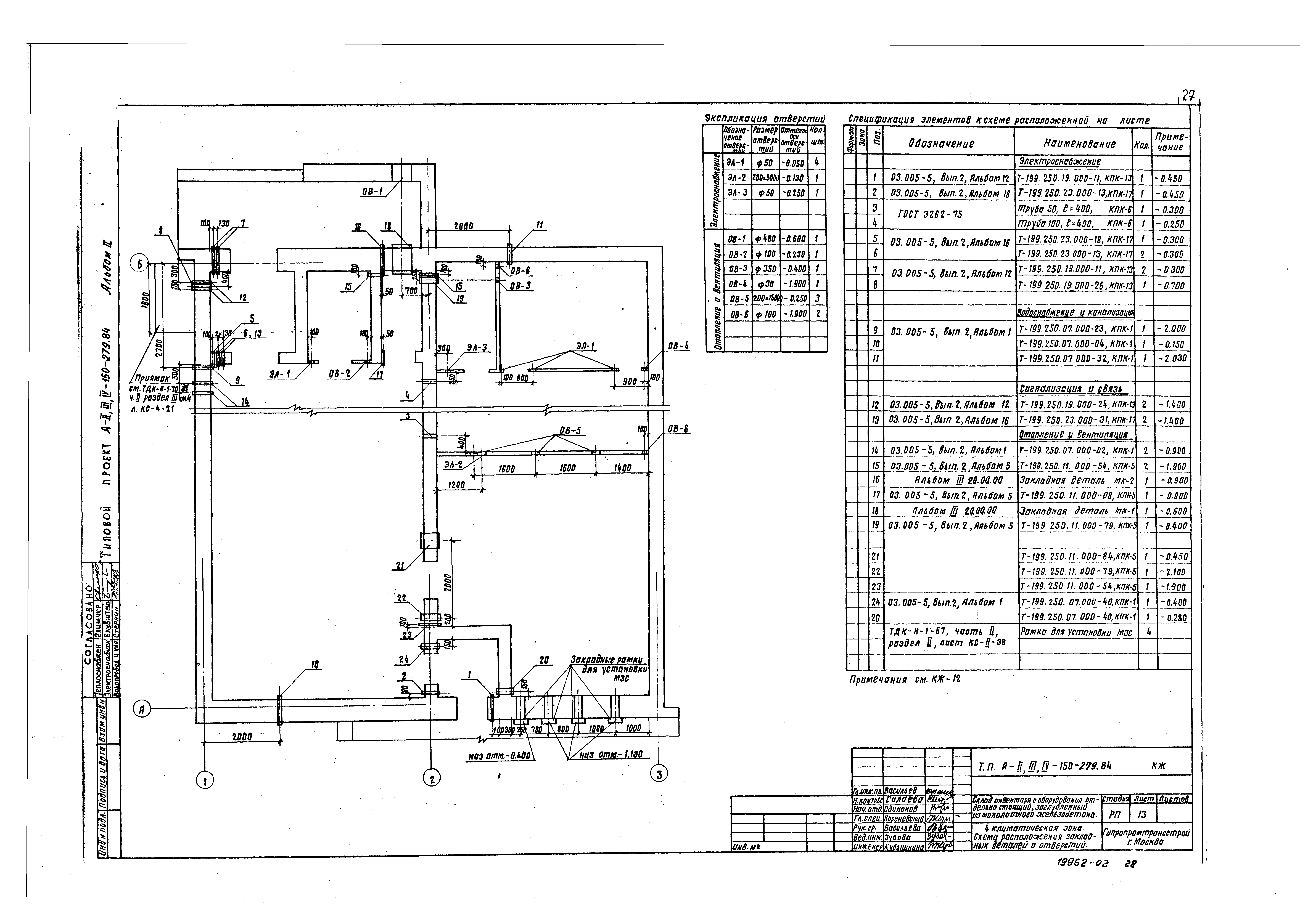 Типовой проект A-II,III,IV-150-279.84