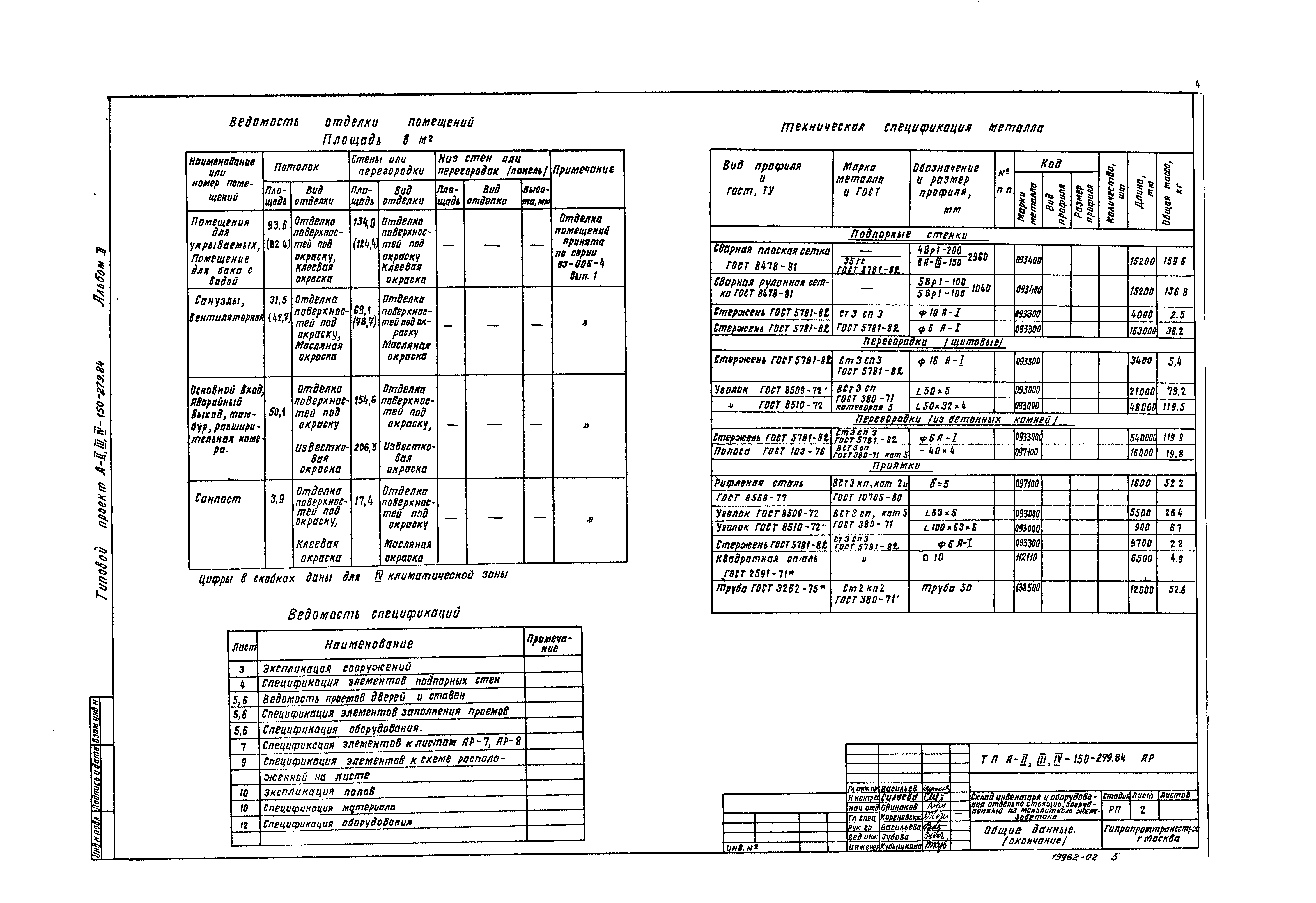 Типовой проект A-II,III,IV-150-279.84