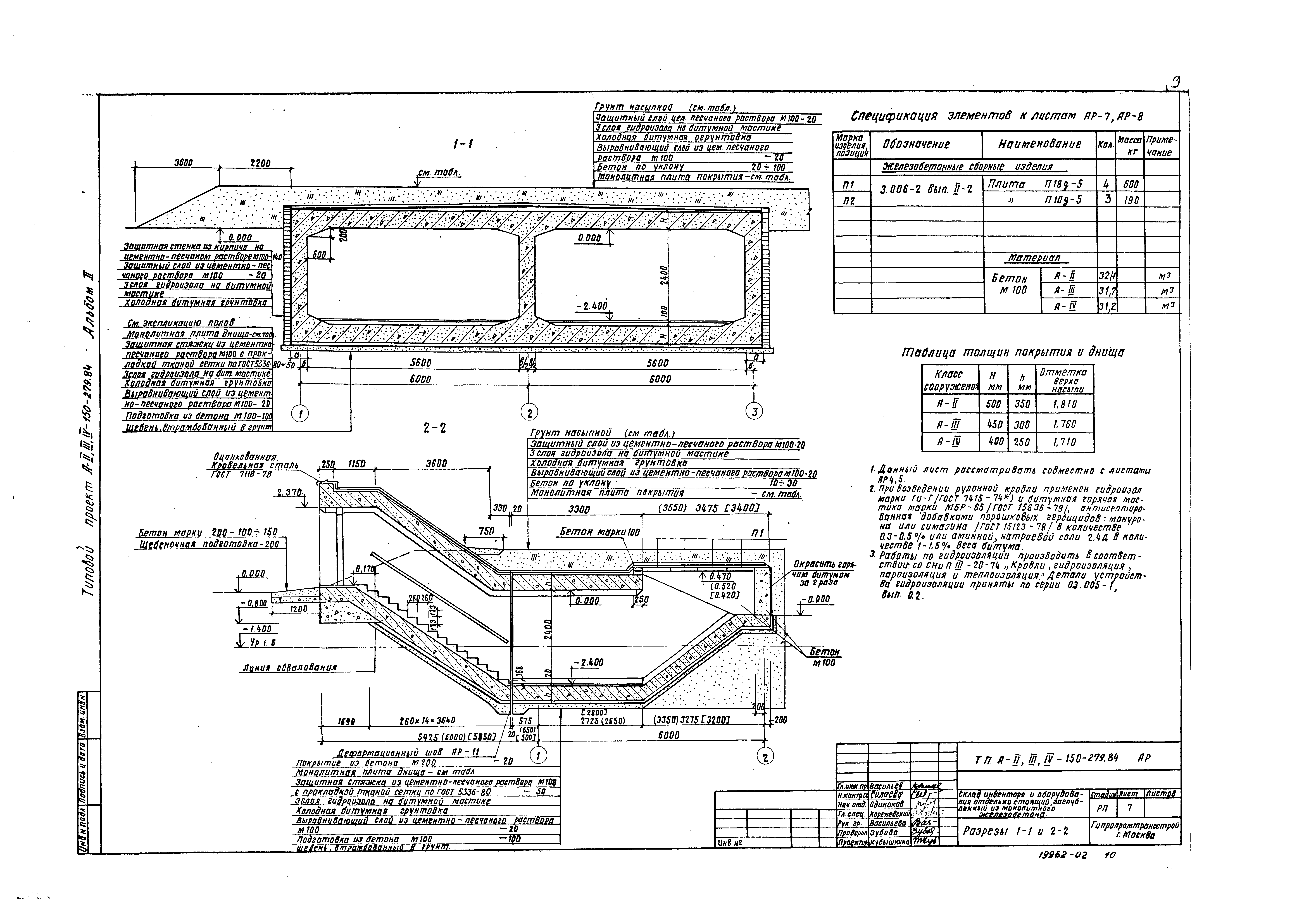 Типовой проект A-II,III,IV-150-279.84