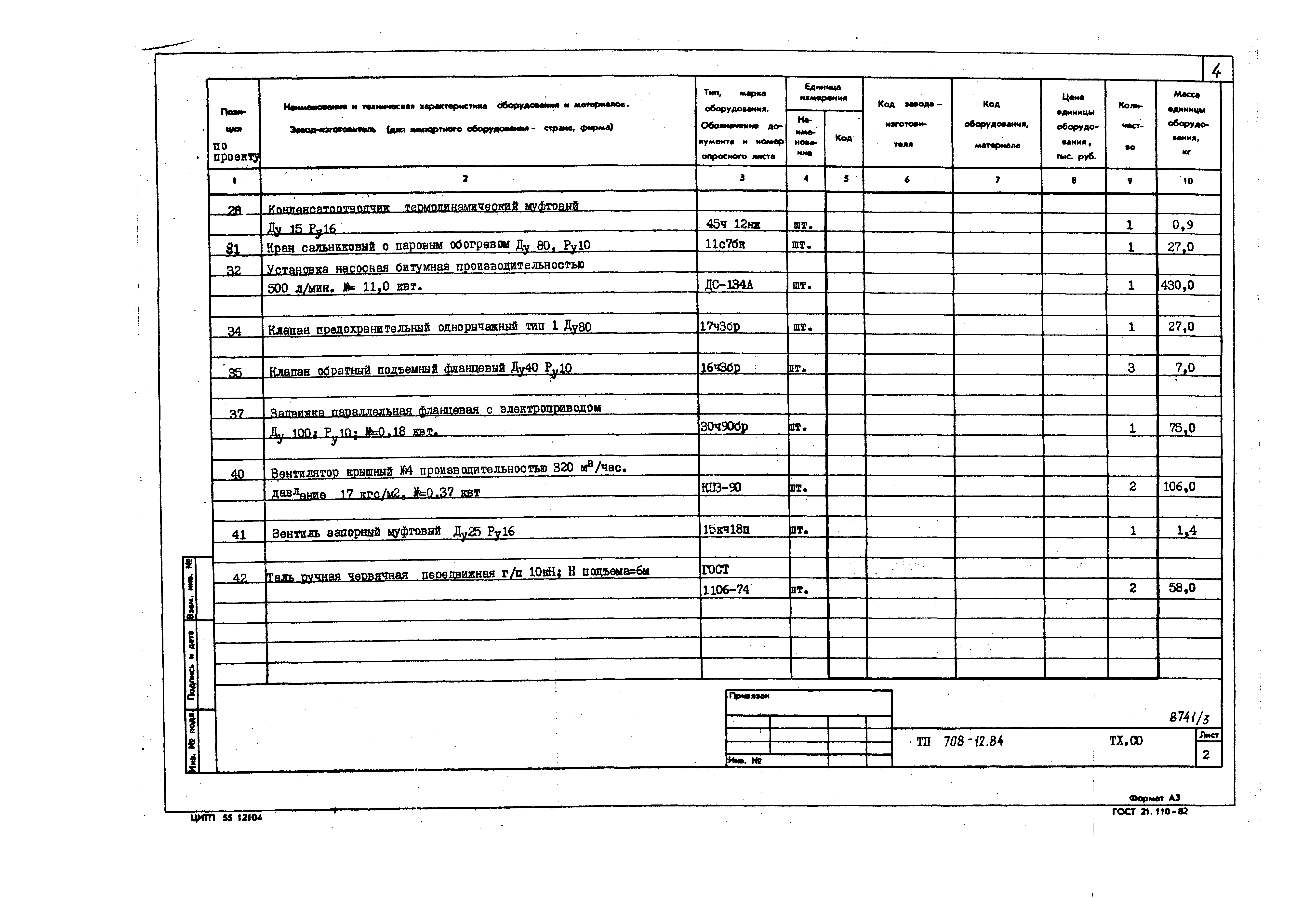 Типовой проект 708-12.84