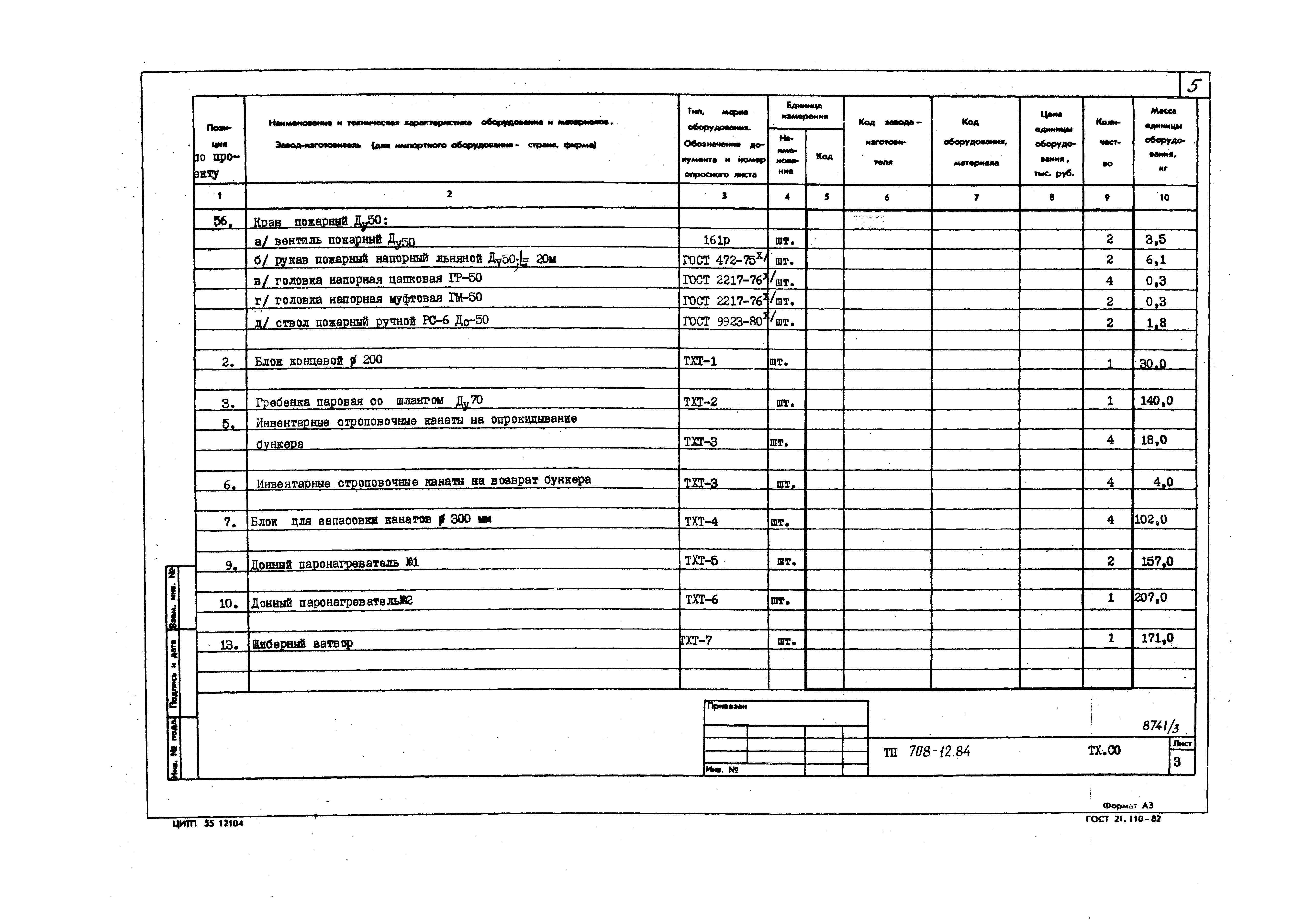 Типовой проект 708-12.84