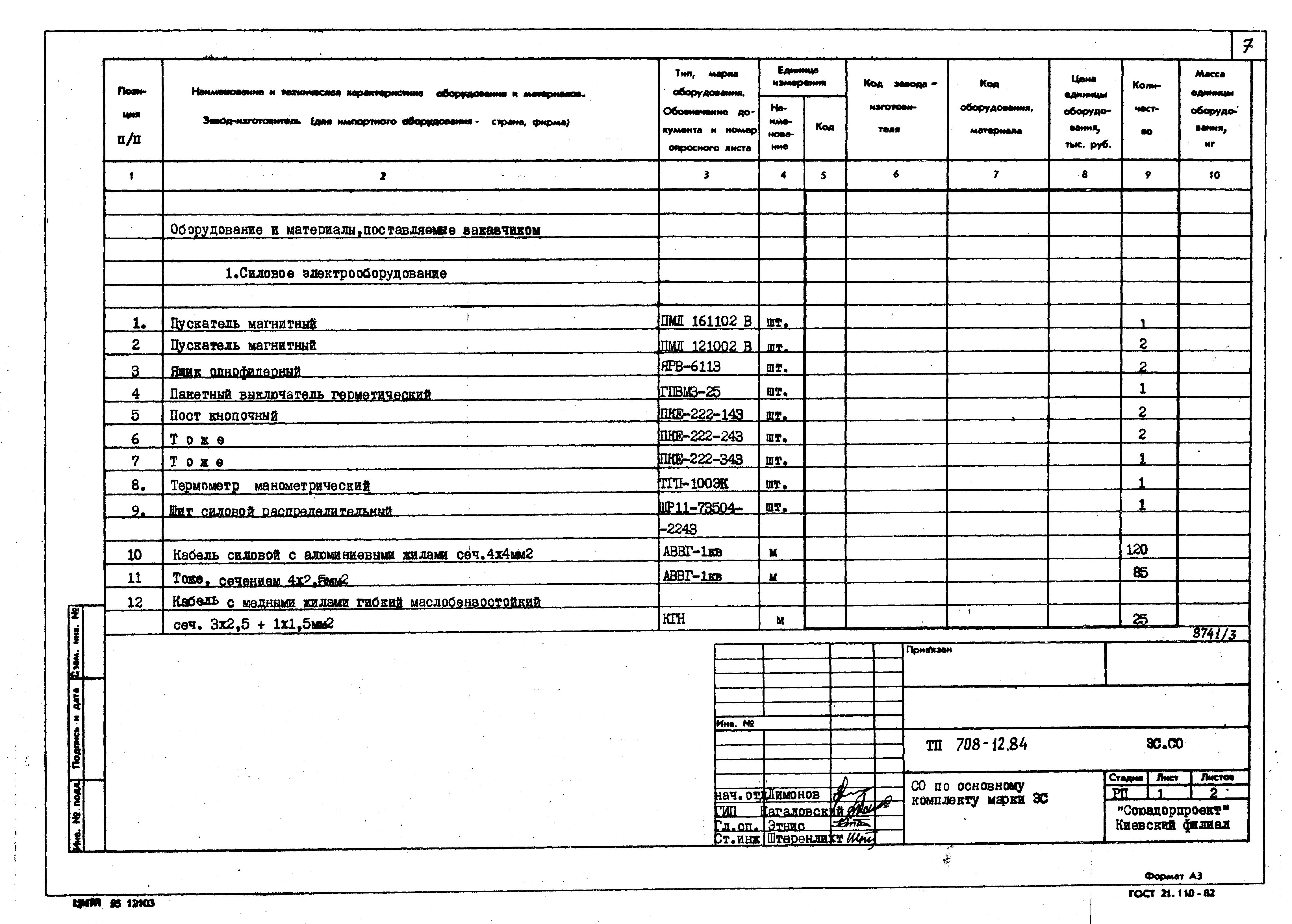 Типовой проект 708-12.84